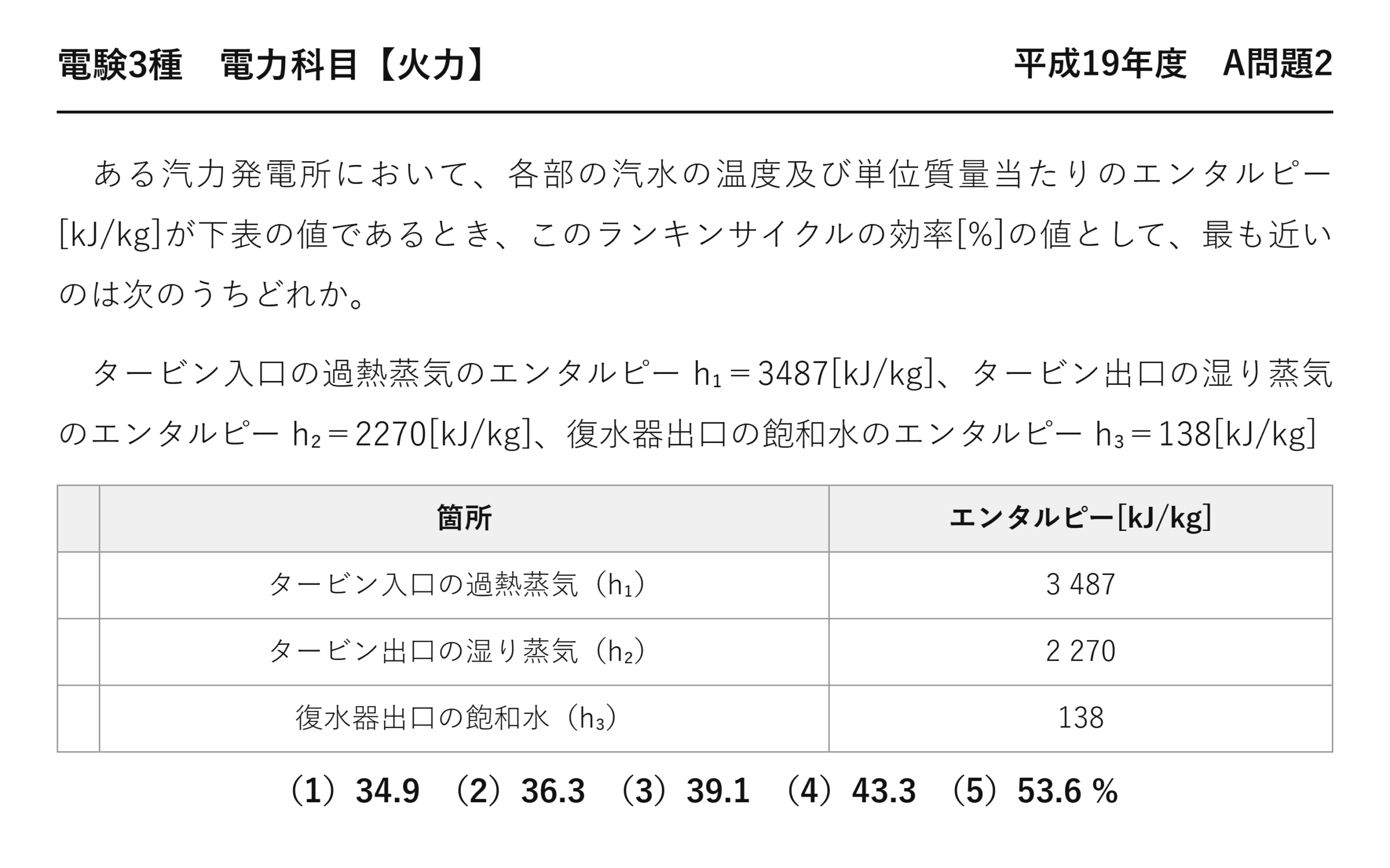 電験3種 電力科目 火力 平成19年度 A問題2 問題文