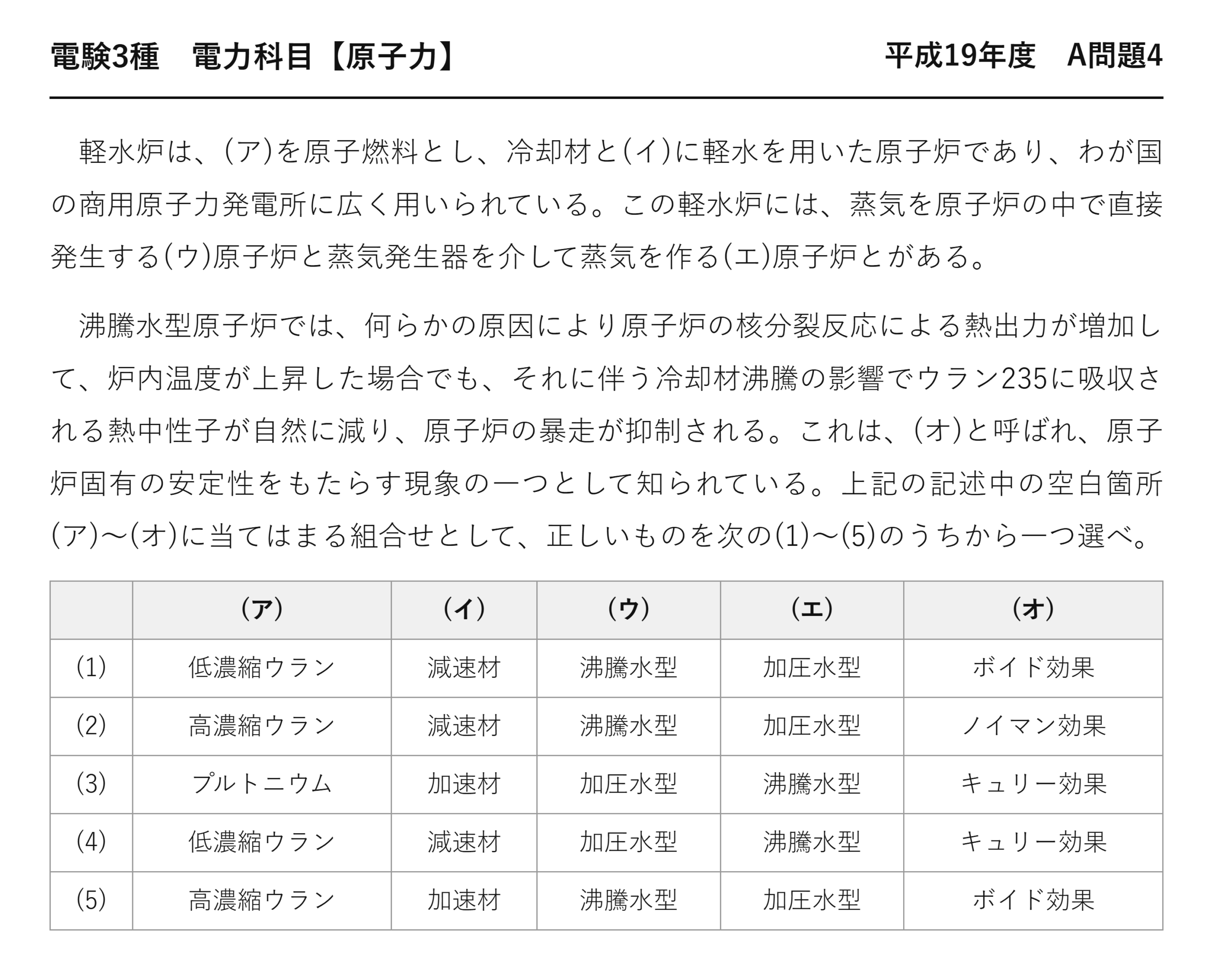 電験3種 電力科目 原子力 平成19年度 A問題4 問題文