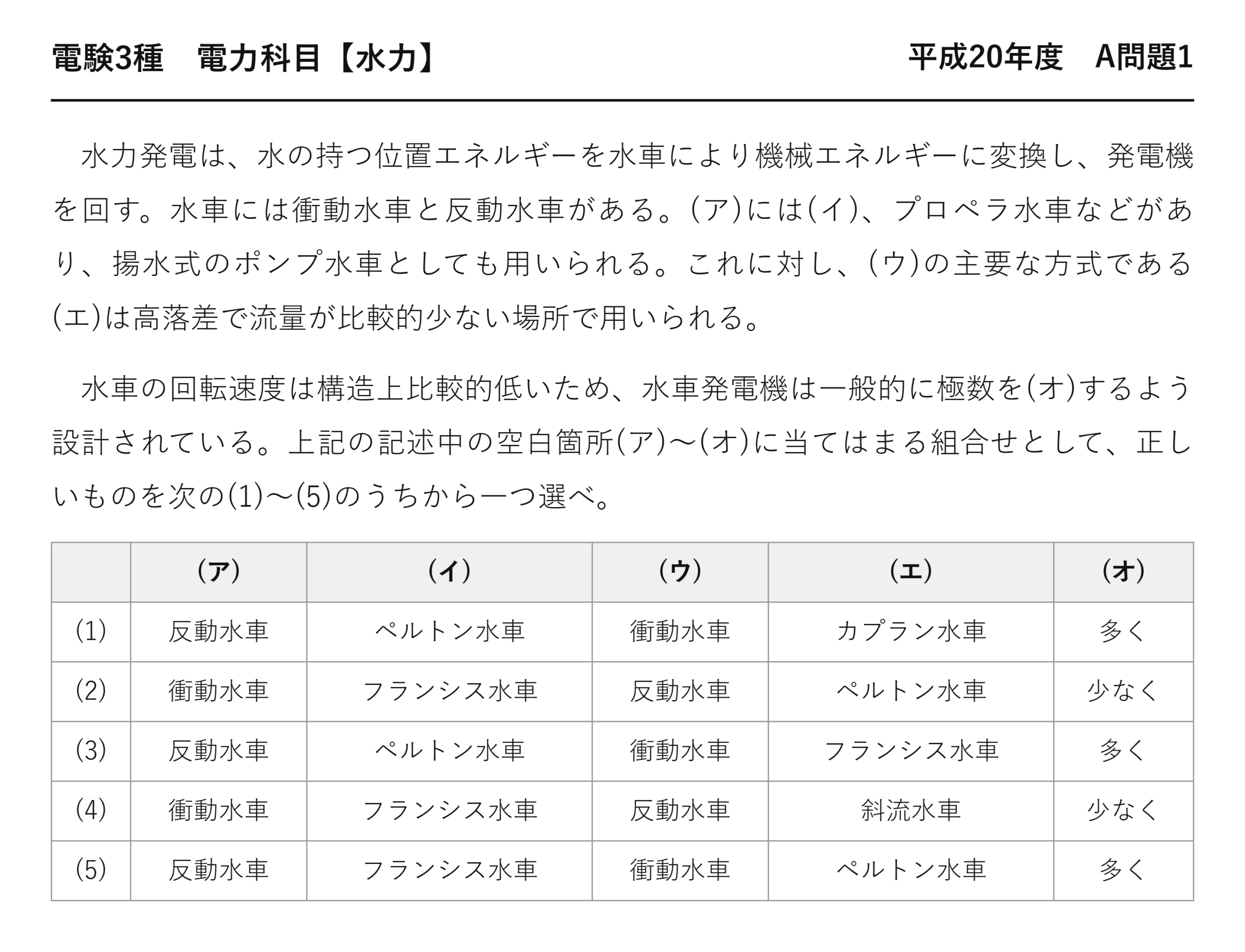 電験3種 電力科目 水力 平成20年度 A問題1 問題文