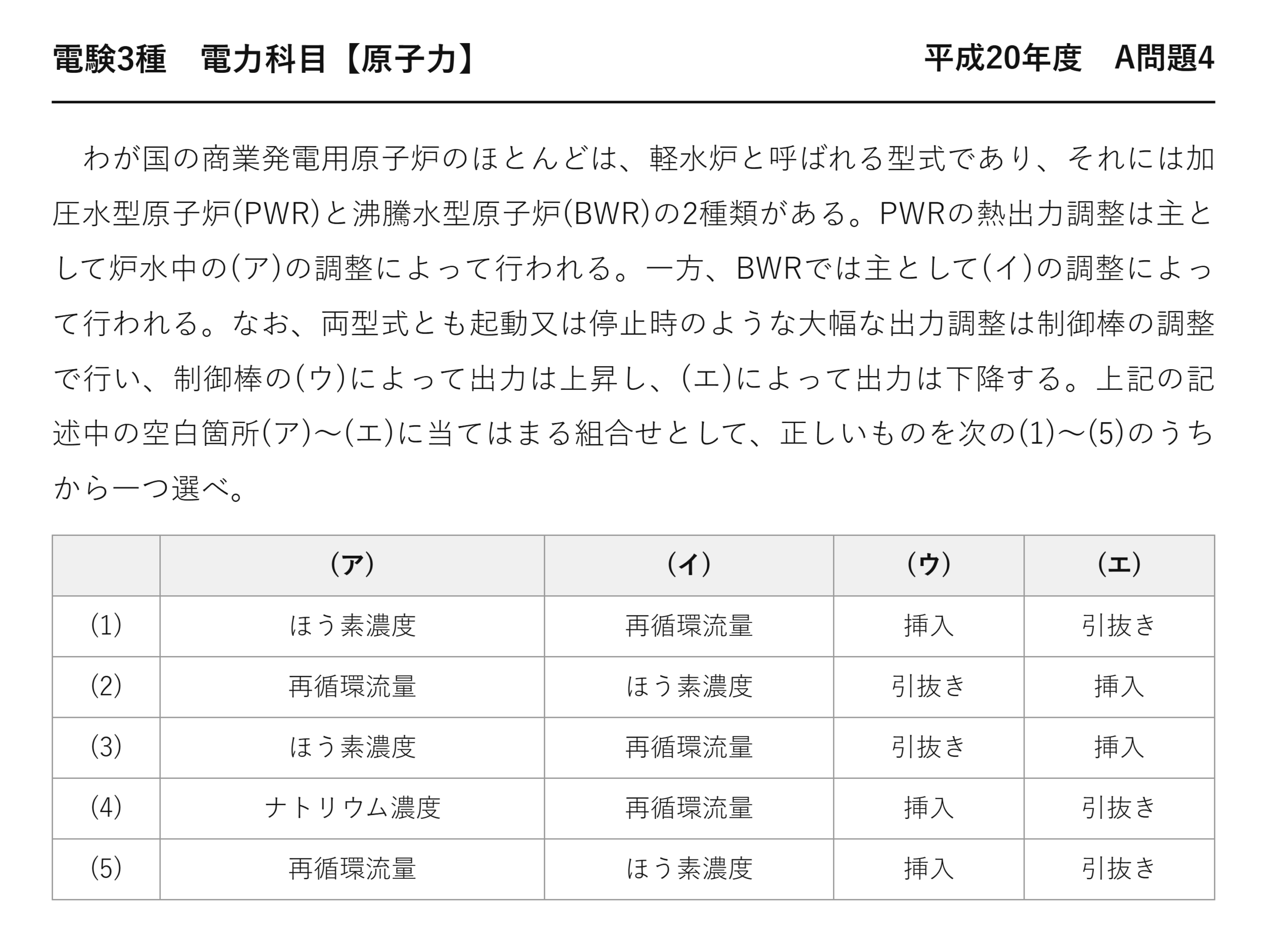 電験3種 電力科目 原子力 平成20年度 A問題4 問題文