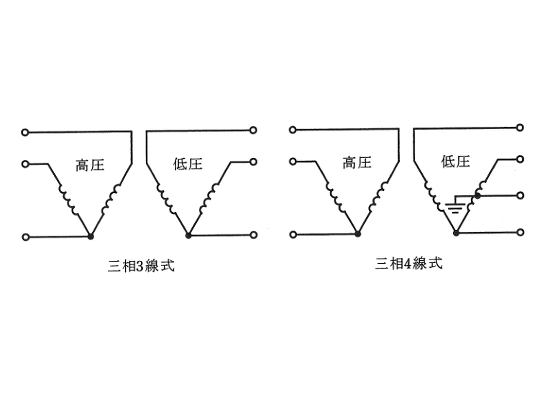 平成21年度 A問題12 三相3線式・三相4線式（V結線）の結線図
