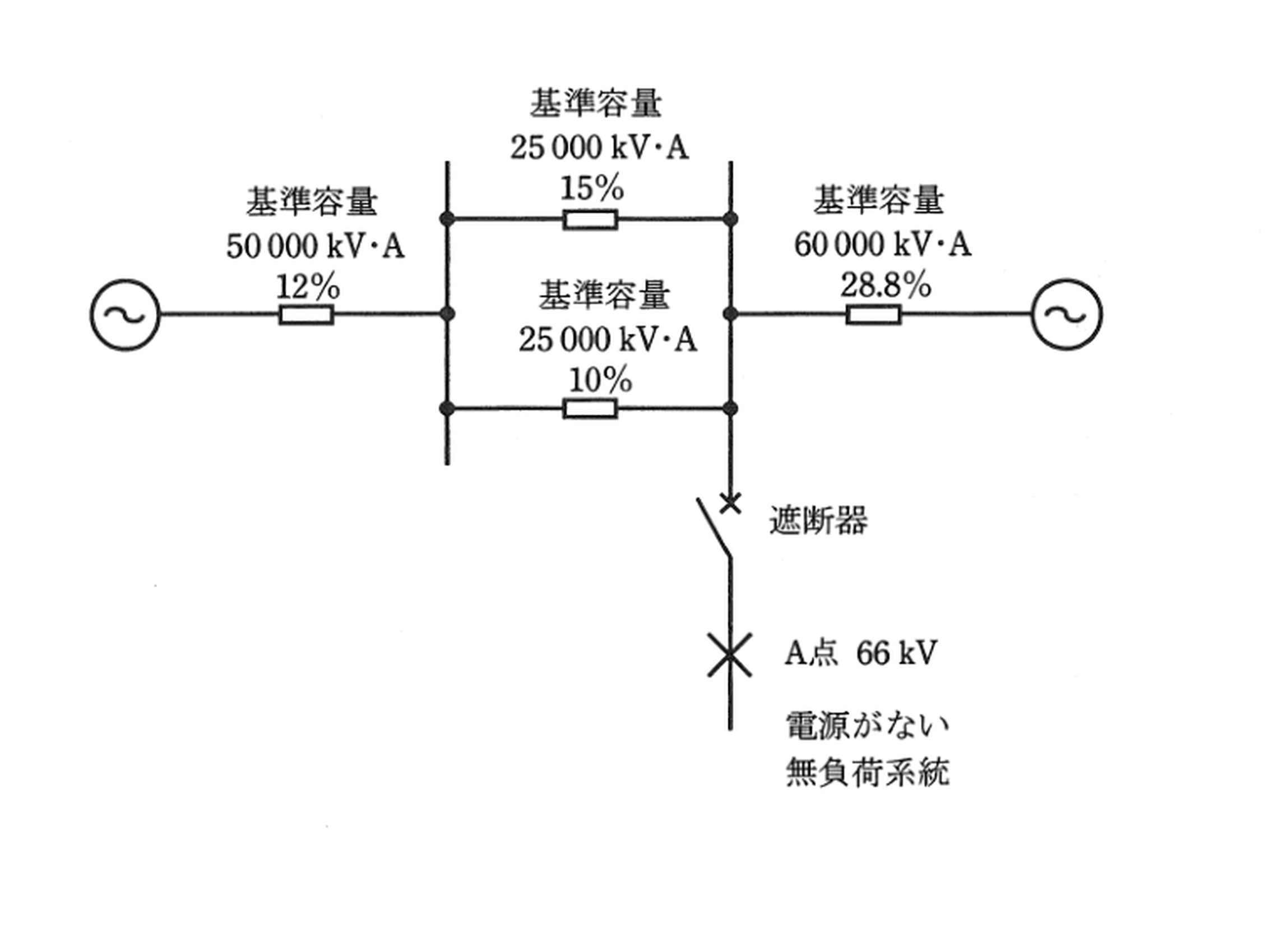 平成21年度 B問題16 2電源・並列2回線の系統図