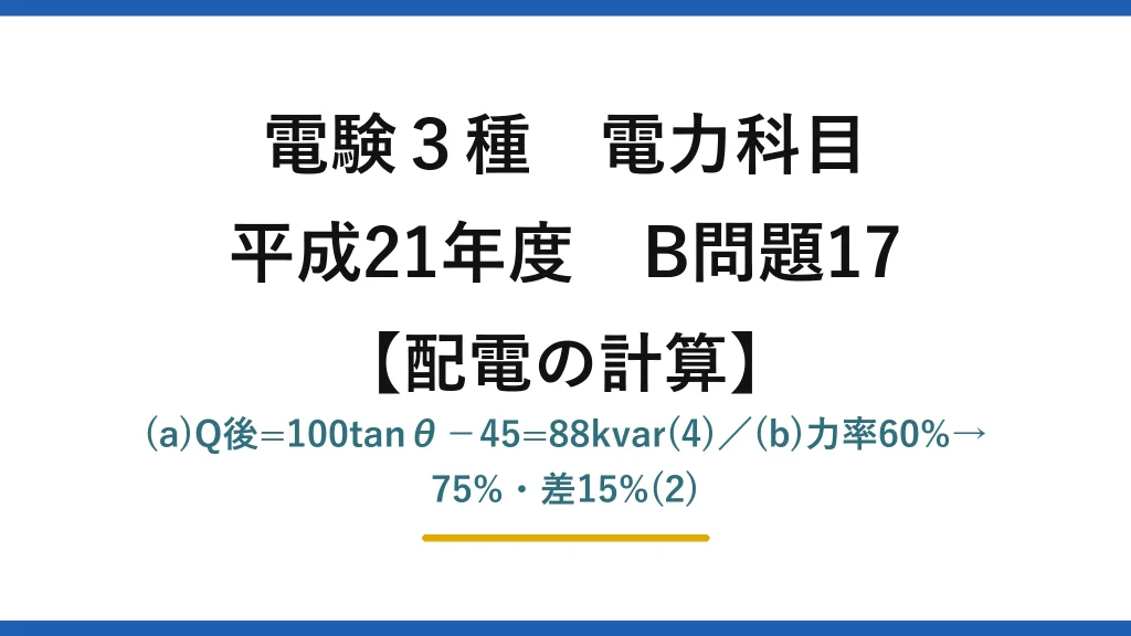 電験3種 電力科目【配電の計算】平成21年度 B問題17 (a)Q後=100tanθ−45=88kvar(4)／(b)力率60%→75%・差15%(2)