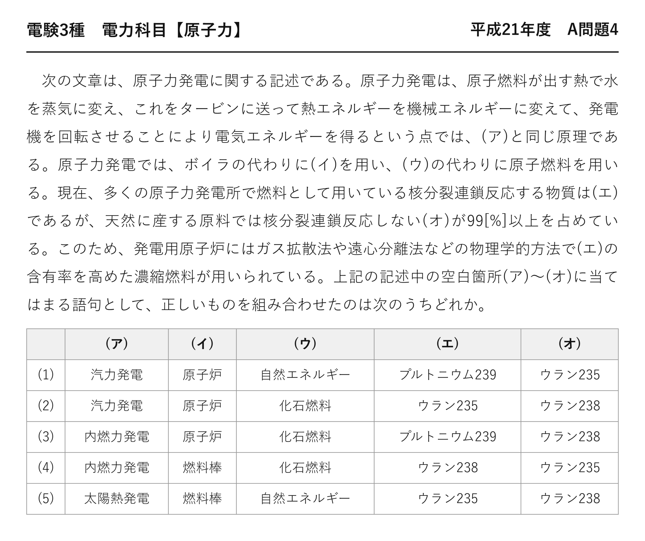電験3種 電力科目 原子力 平成21年度 A問題4 問題文