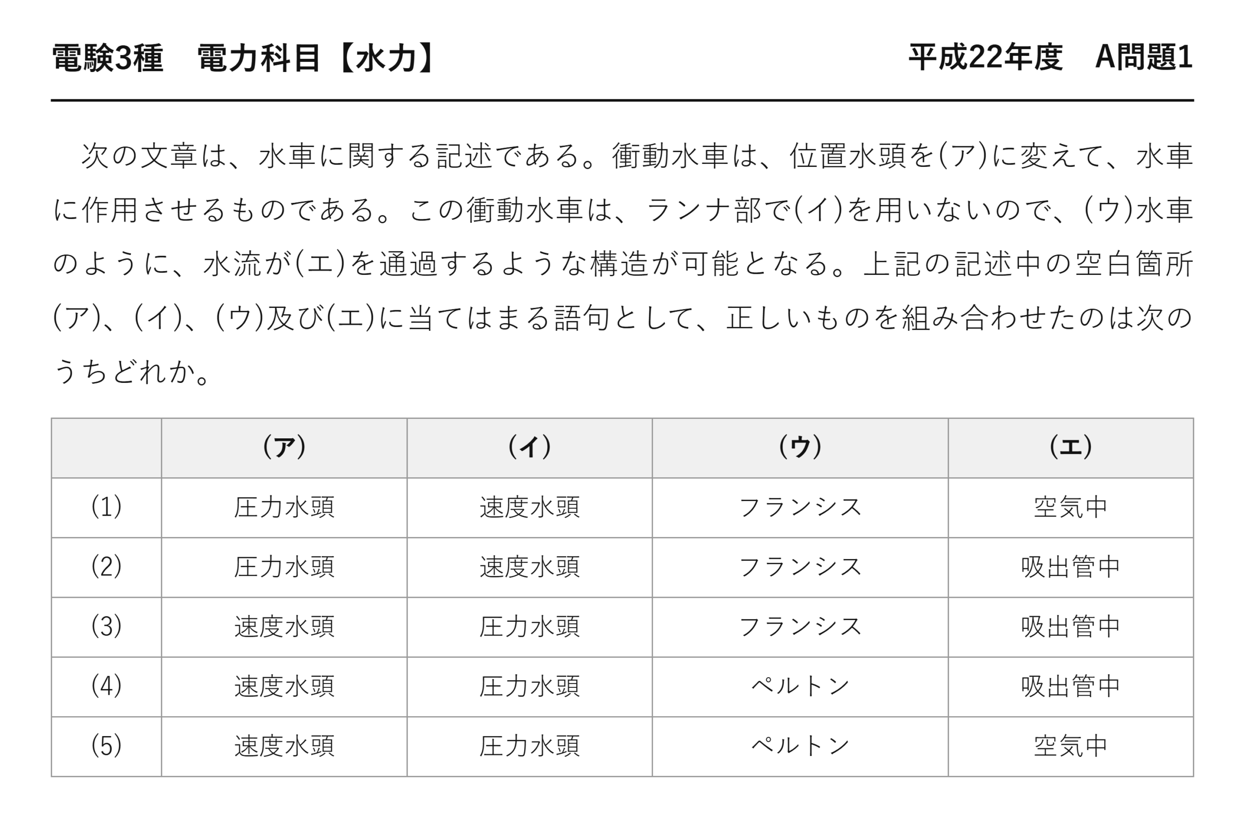 電験3種 電力科目 水力 平成22年度 A問題1 問題文