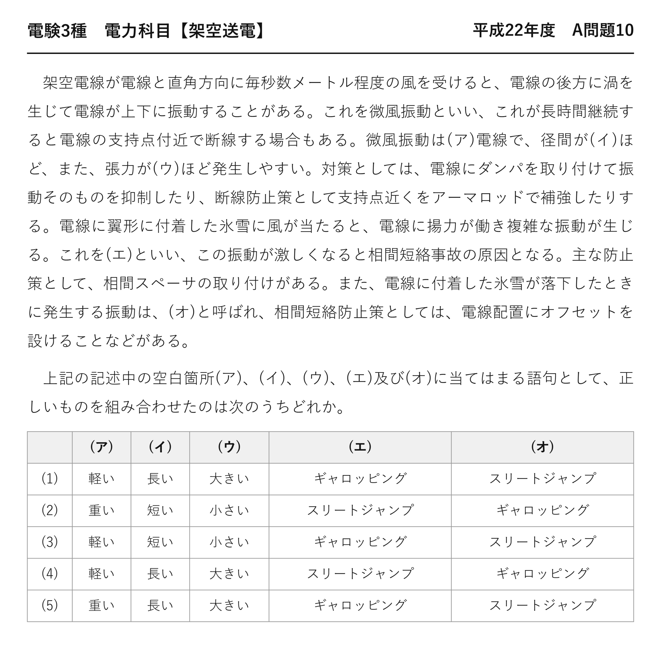 電験3種 電力科目 架空送電 平成22年度 A問題10 問題文