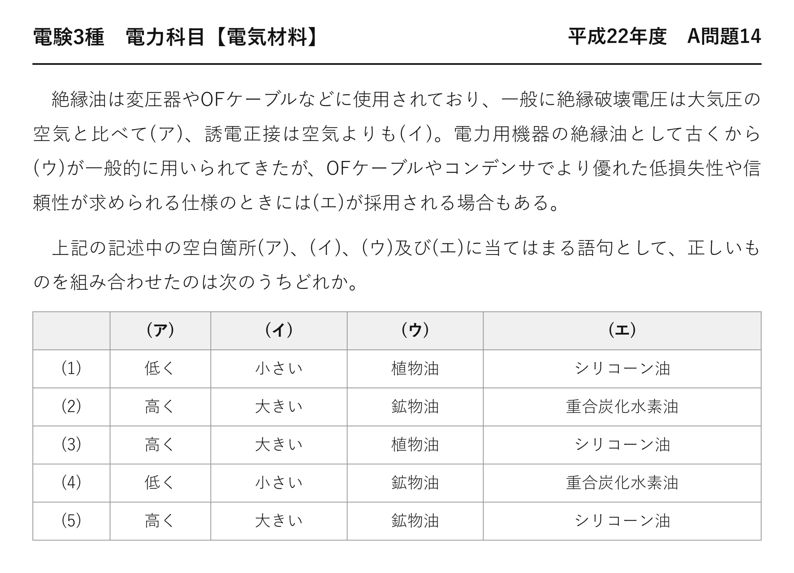 電験3種 電力科目 配電 平成22年度 A問題14 問題文