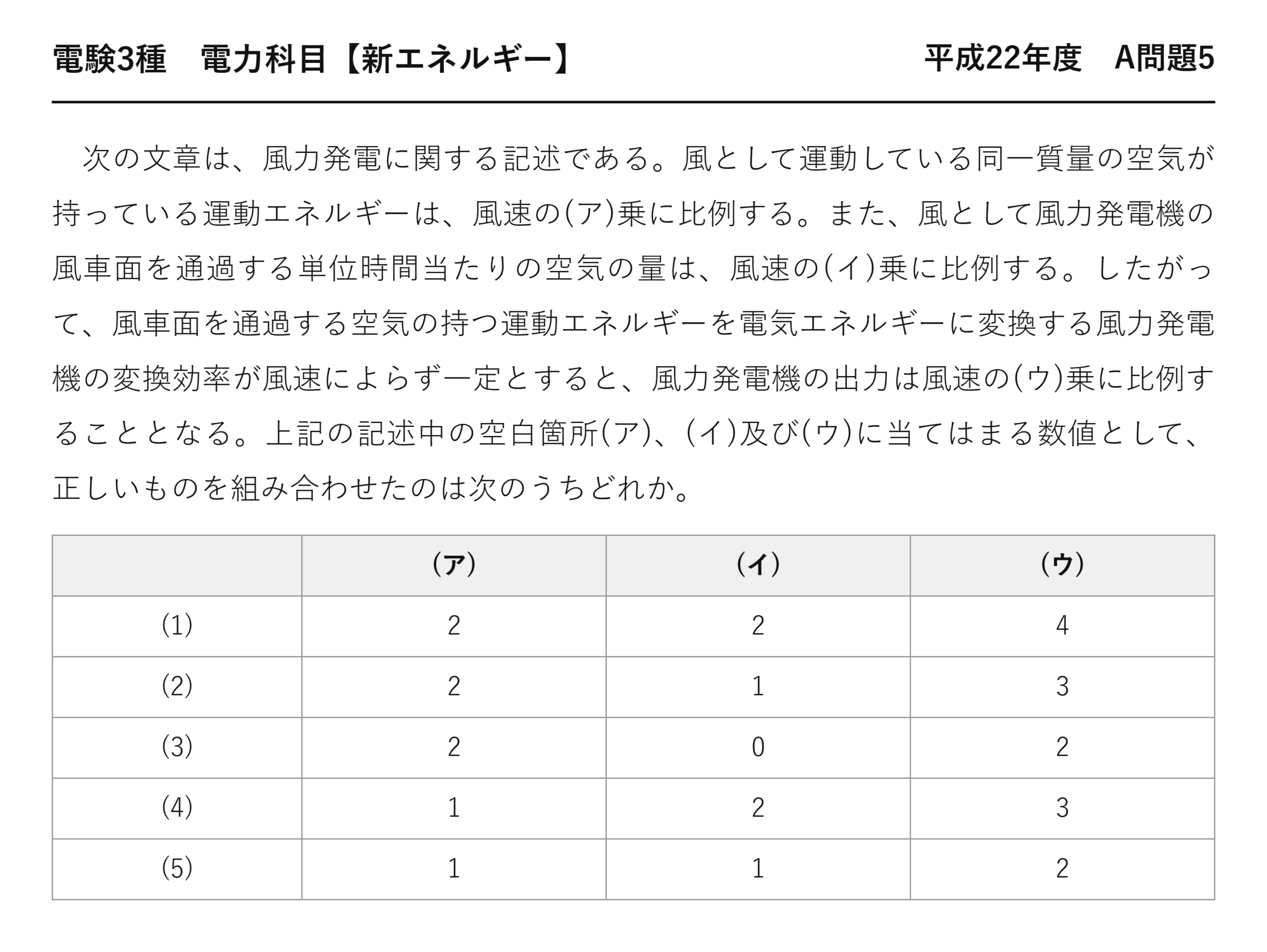 電験3種 電力科目 新エネルギー 平成22年度 A問題5 問題文