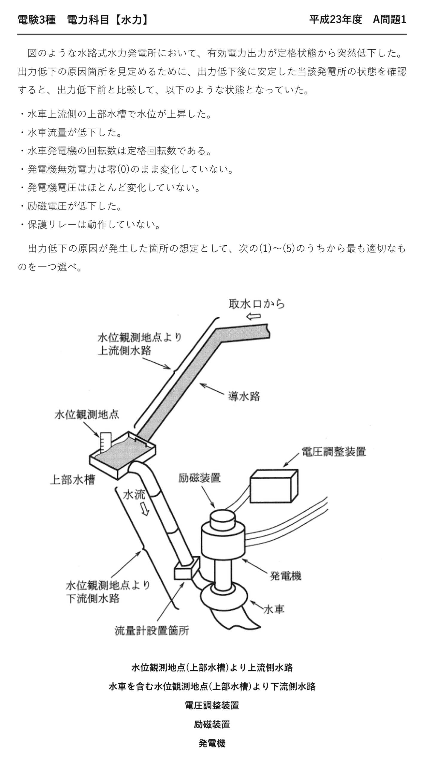 電験3種 電力科目 水力 平成23年度 A問題1 問題文