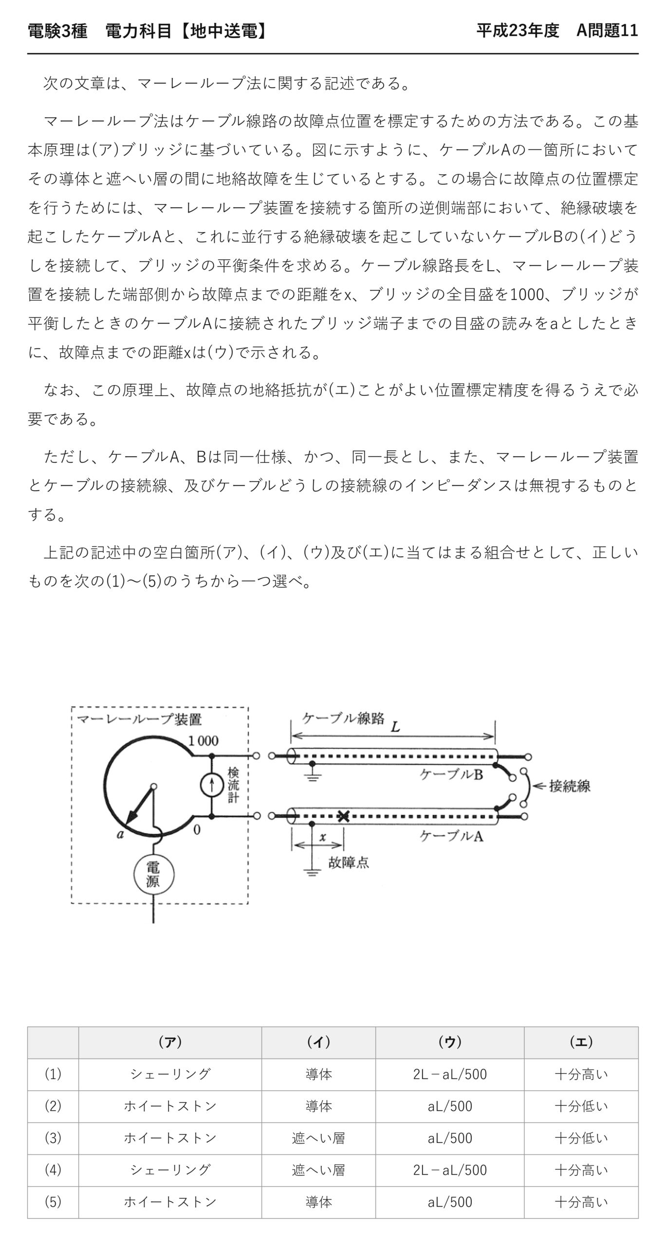 電験3種 電力科目 地中送電 平成23年度 A問題11 問題文