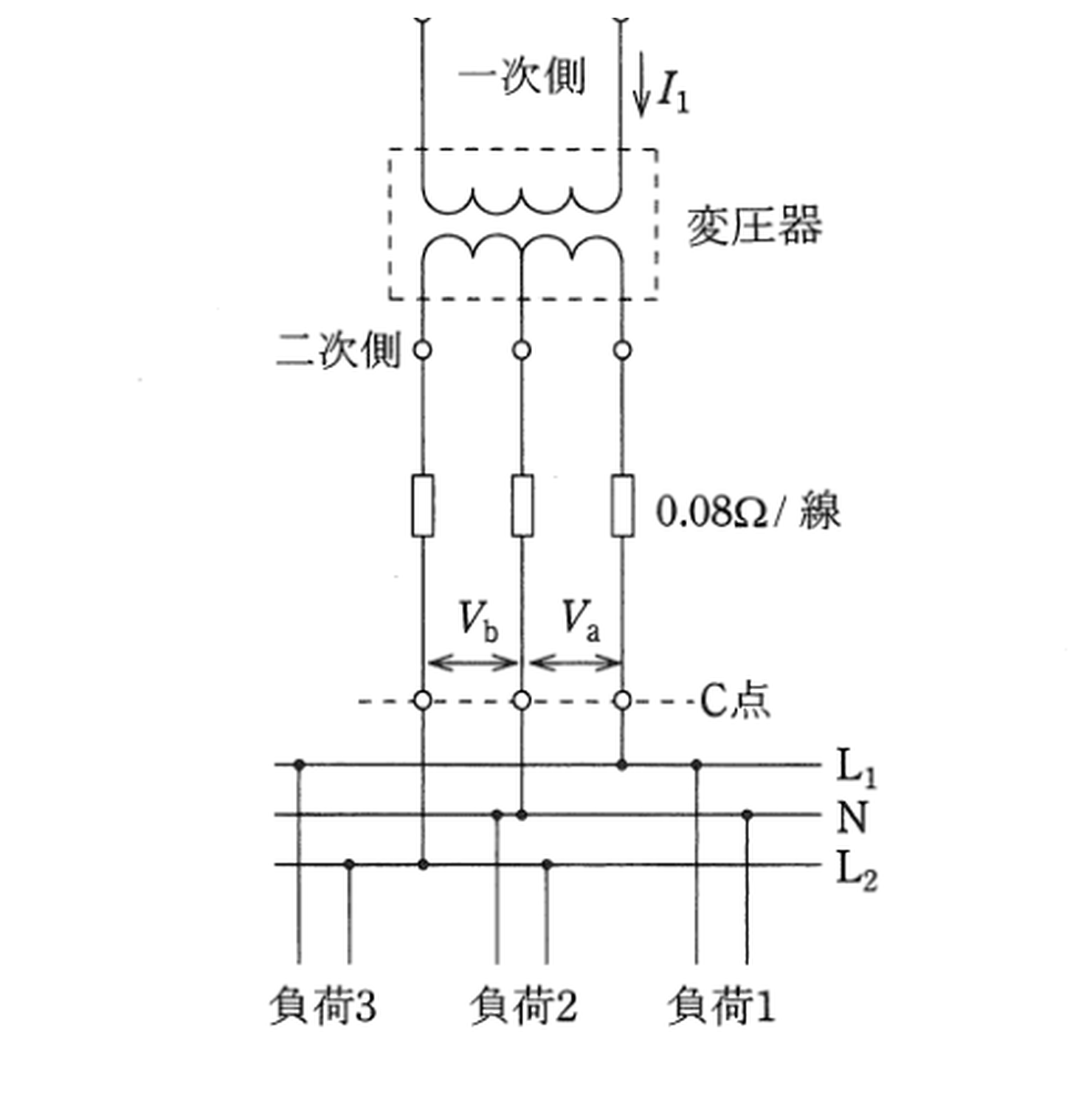 平成23年度 A問題9 柱上変圧器と単相3線式配電線路（負荷1〜3）