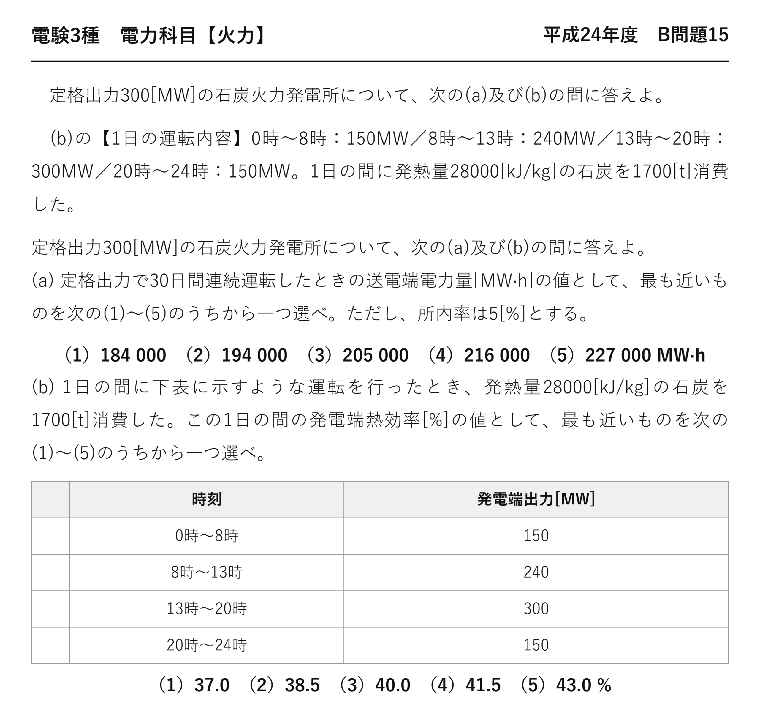 電験3種 電力科目 火力 平成24年度 B問題15 問題文