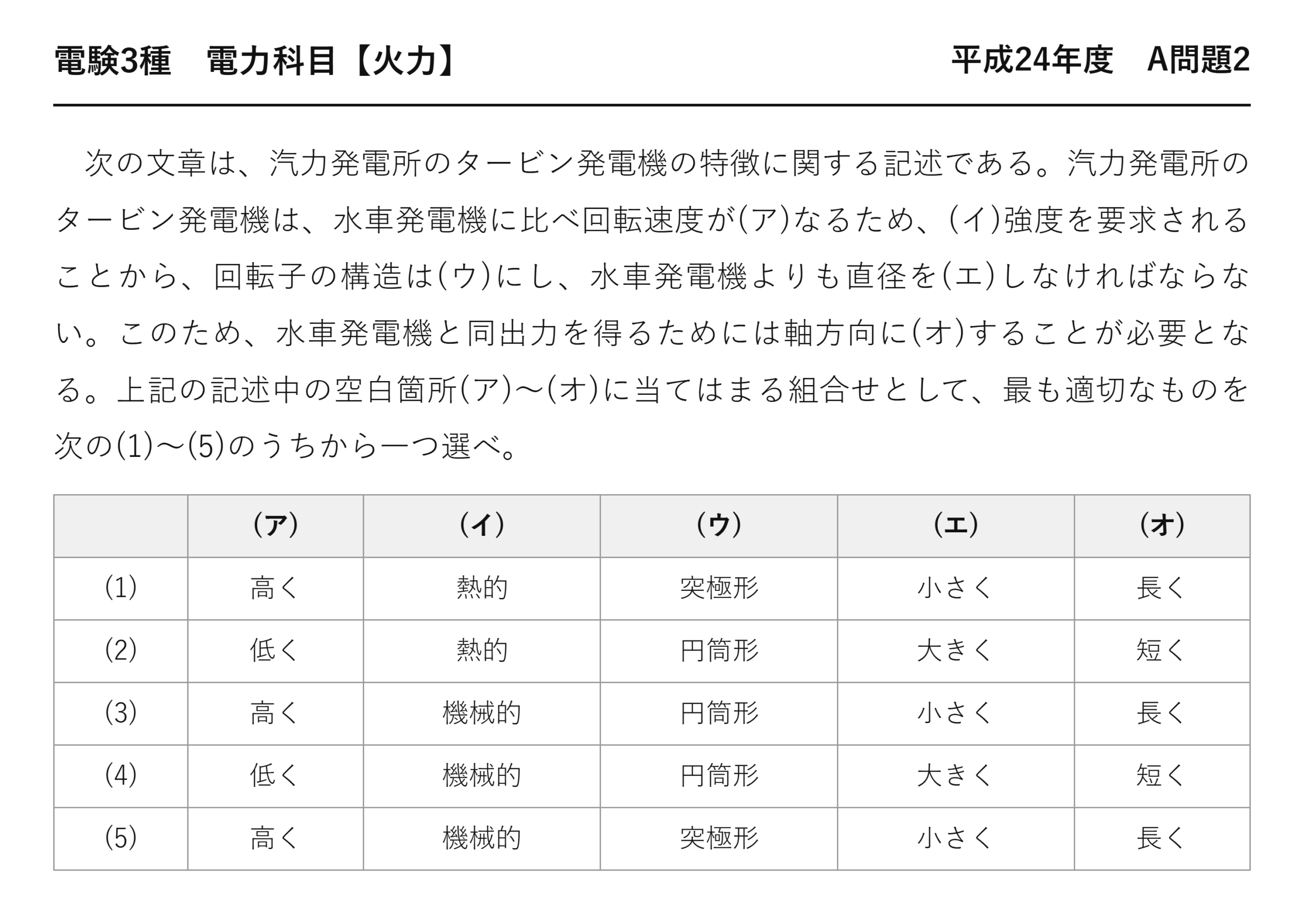 電験3種 電力科目 火力 平成24年度 A問題2 問題文