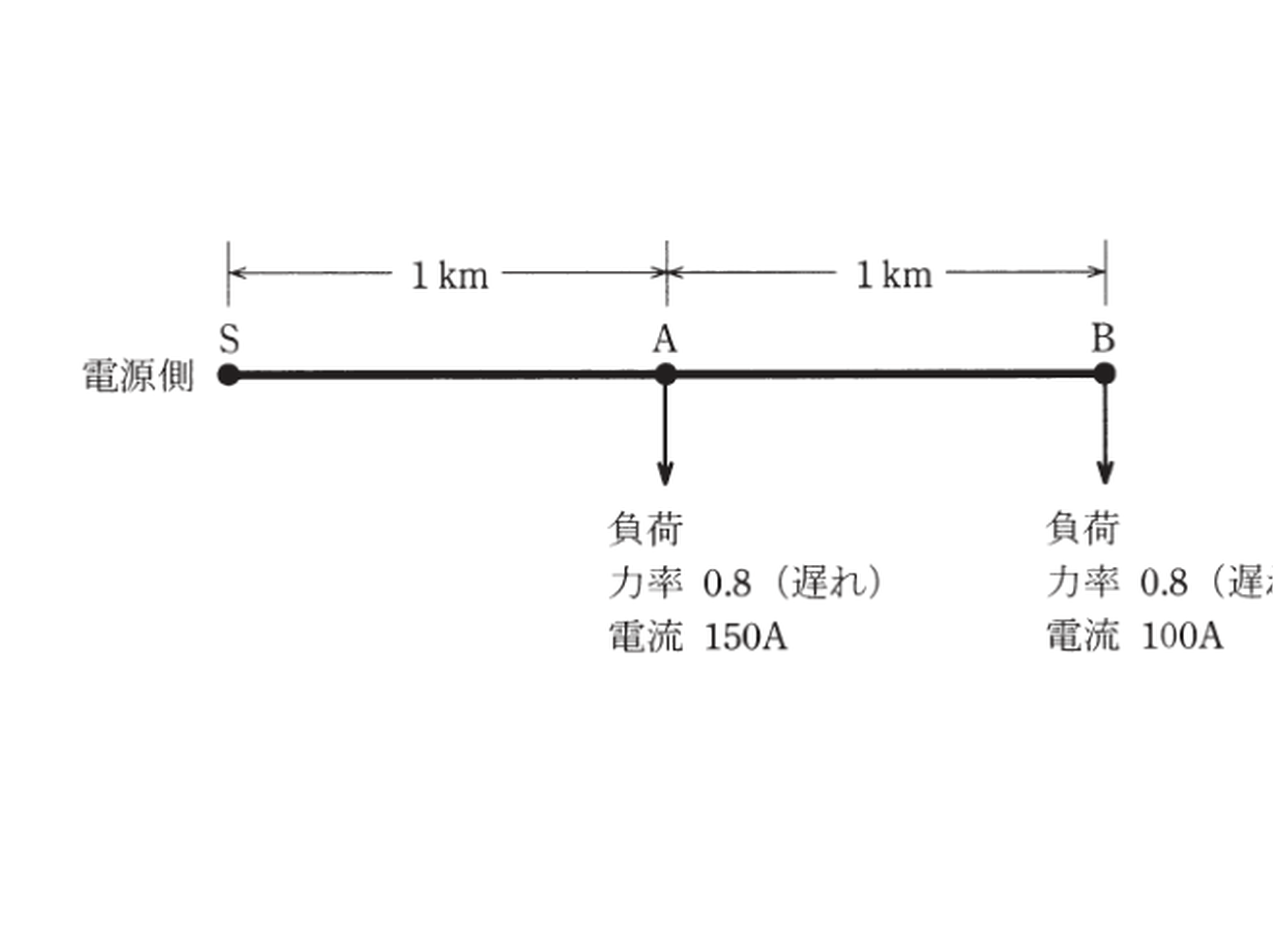 平成25年度 A問題13 S-A-Bの三相3線式配電線路
