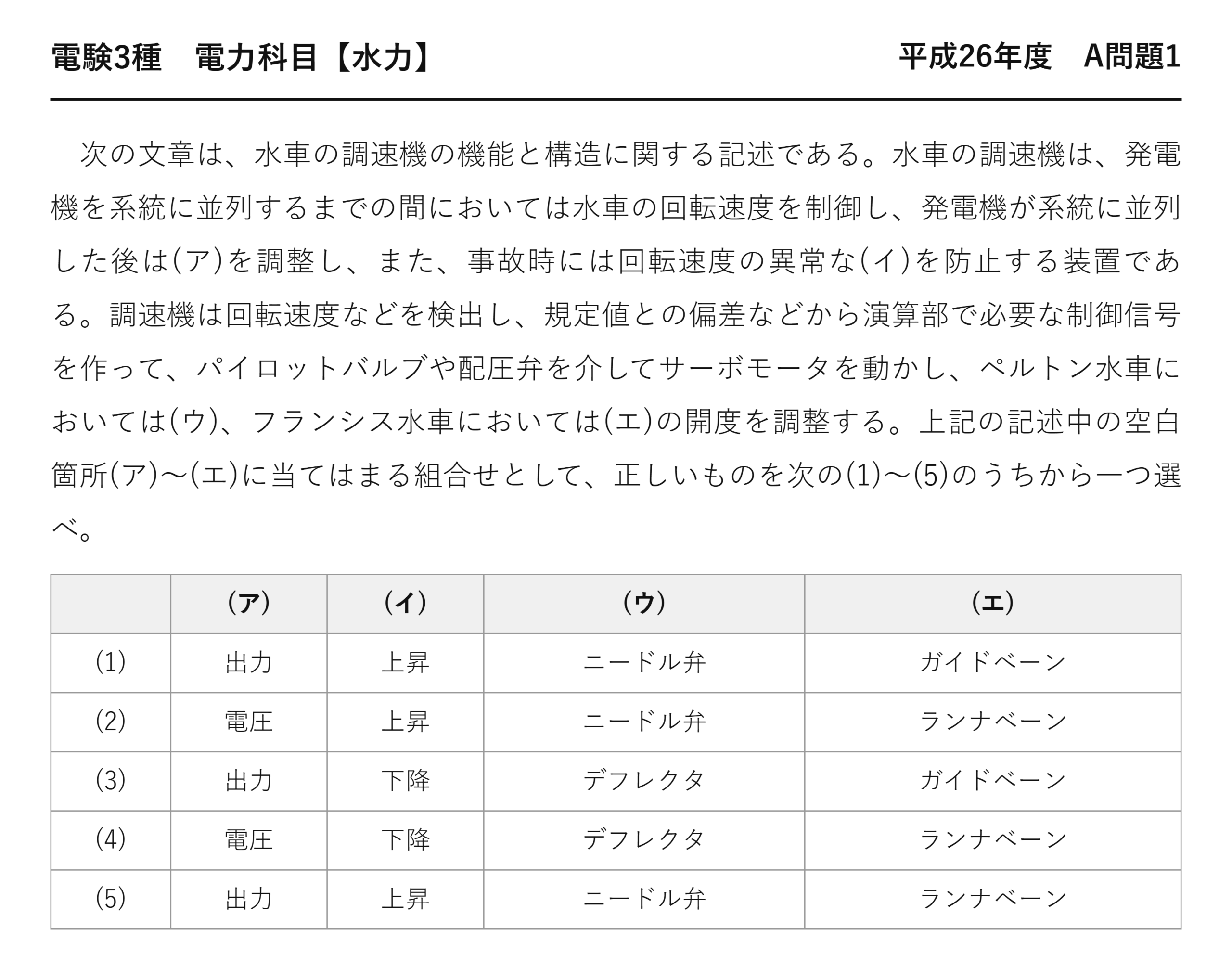 電験3種 電力科目 水力 平成26年度 A問題1 問題文