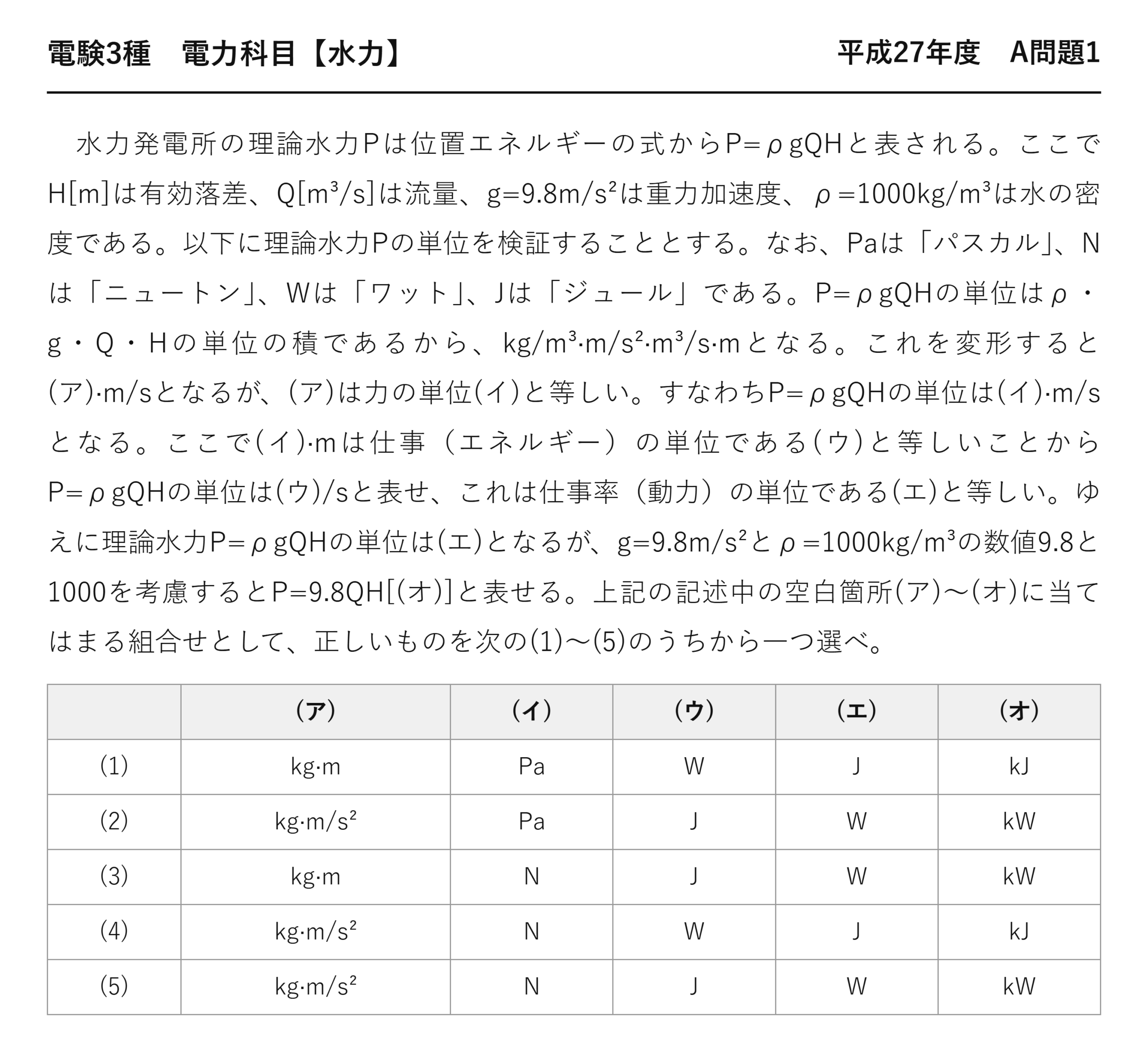 電験3種 電力科目 水力 平成27年度 A問題1 問題文