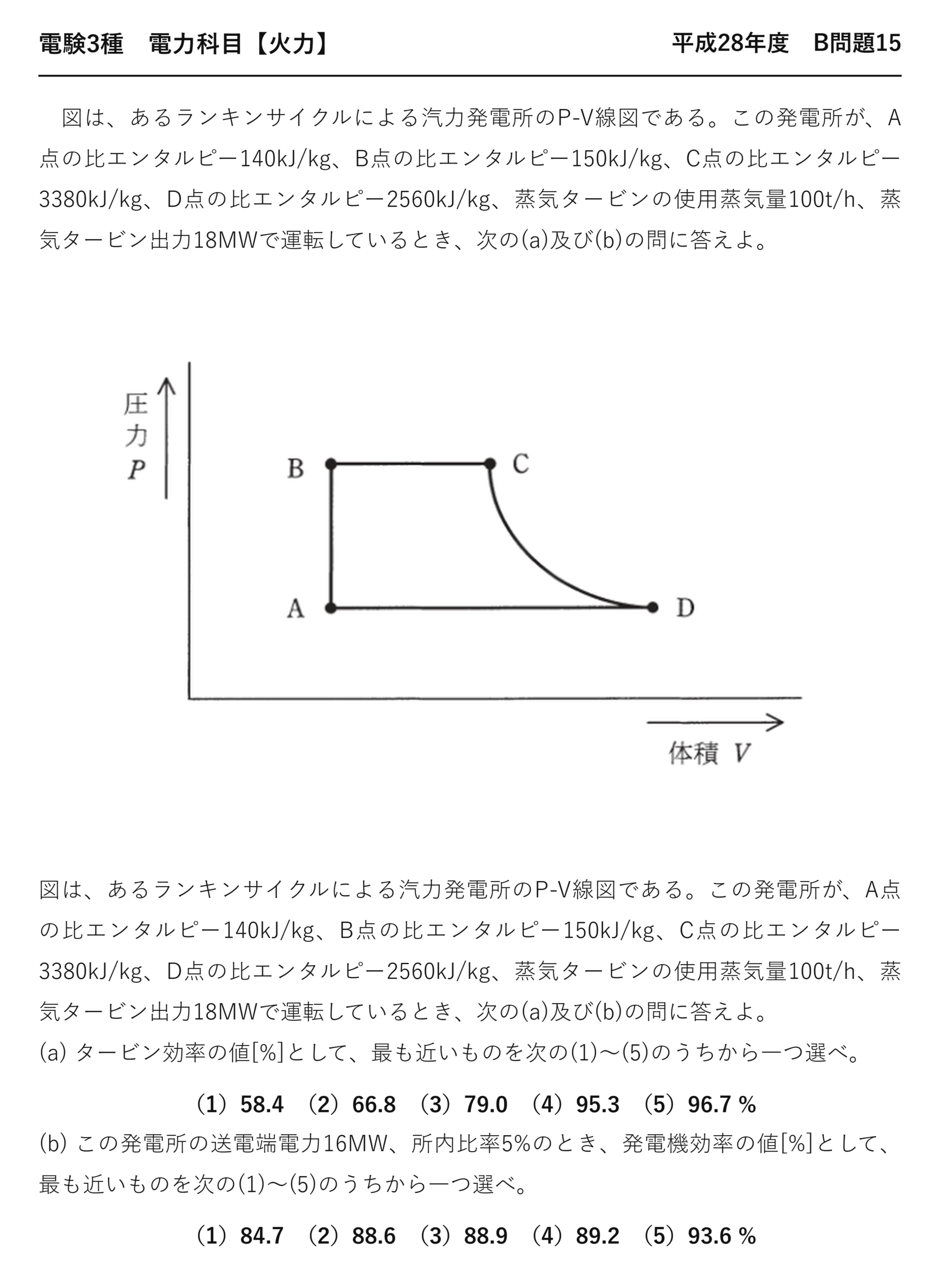 電験3種 電力科目 火力 平成28年度 B問題15 問題文
