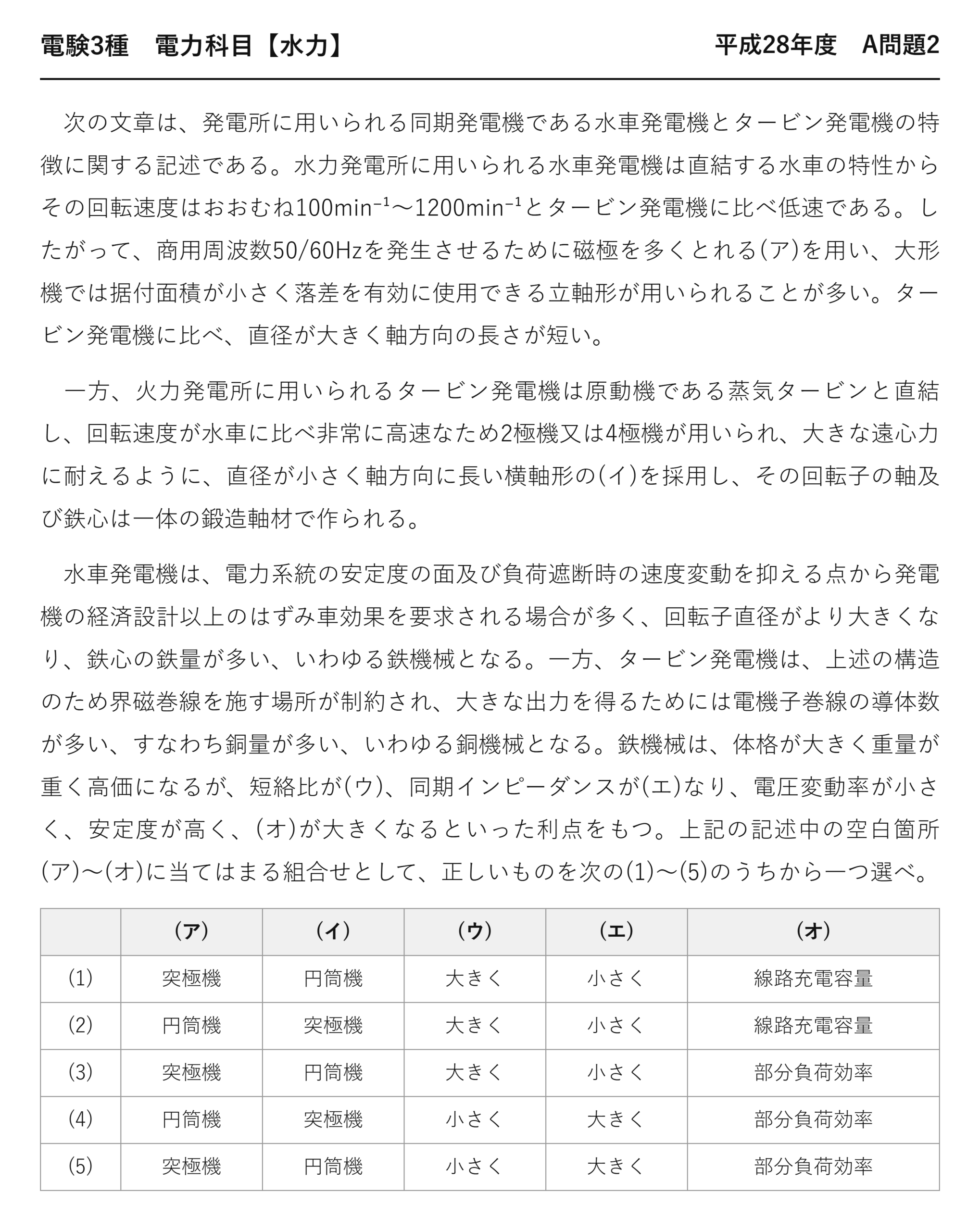 電験3種 電力科目 水力 平成28年度 A問題2 問題文