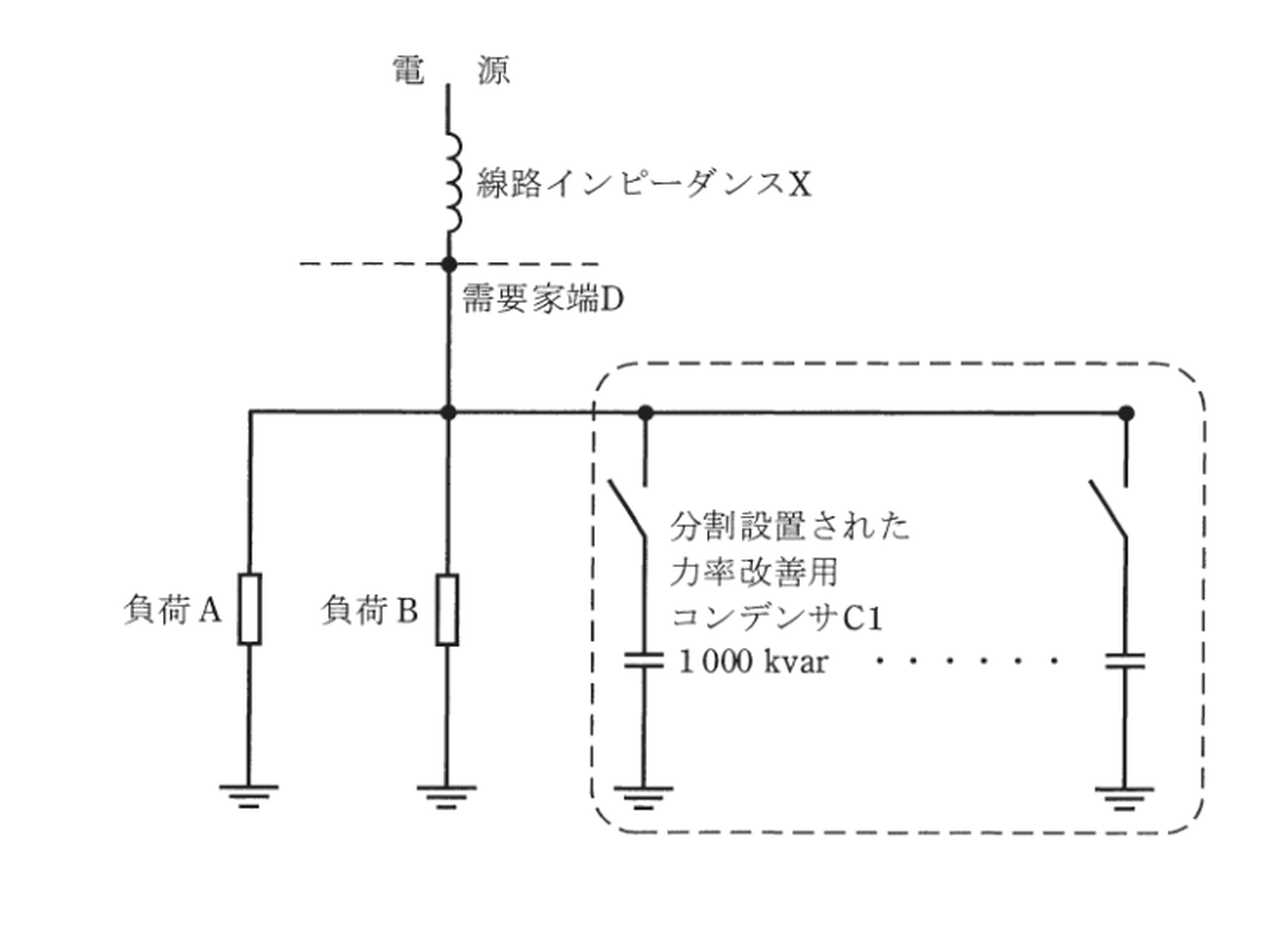 平成29年度 B問題17 分割設置した力率改善用コンデンサと需要家端D