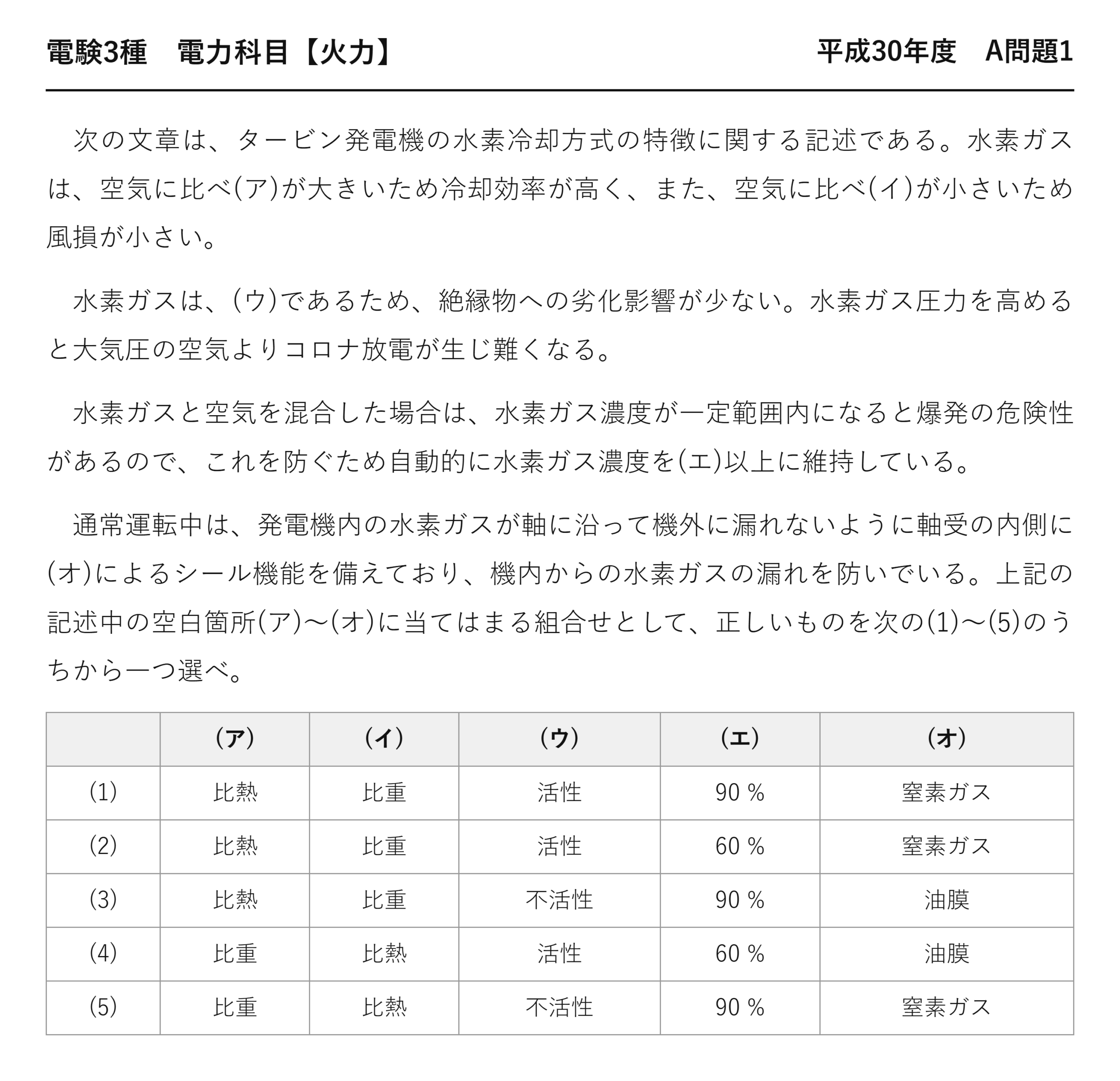 電験3種 電力科目 火力 平成30年度 A問題1 問題文