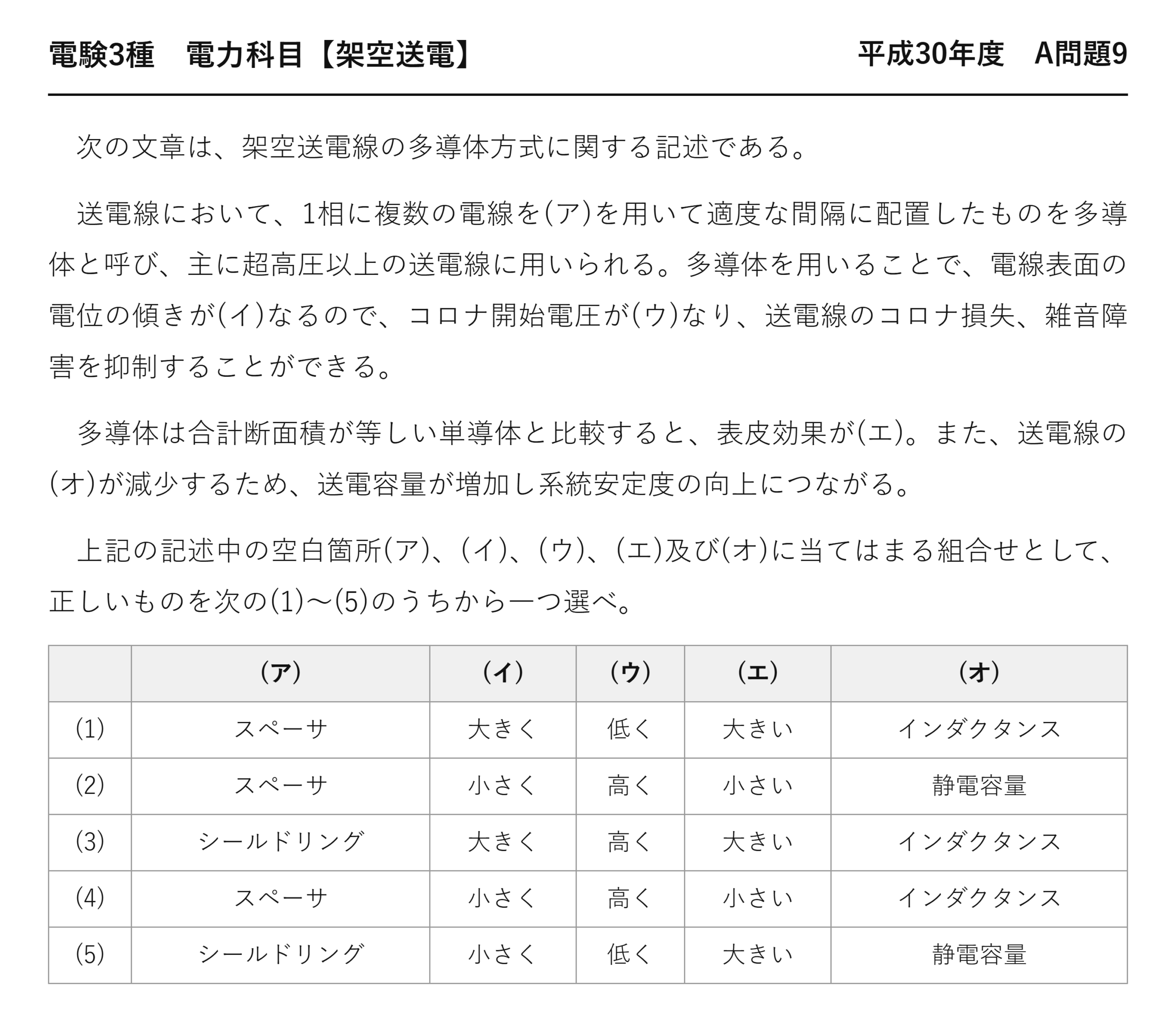 電験3種 電力科目 架空送電 平成30年度 A問題9 問題文