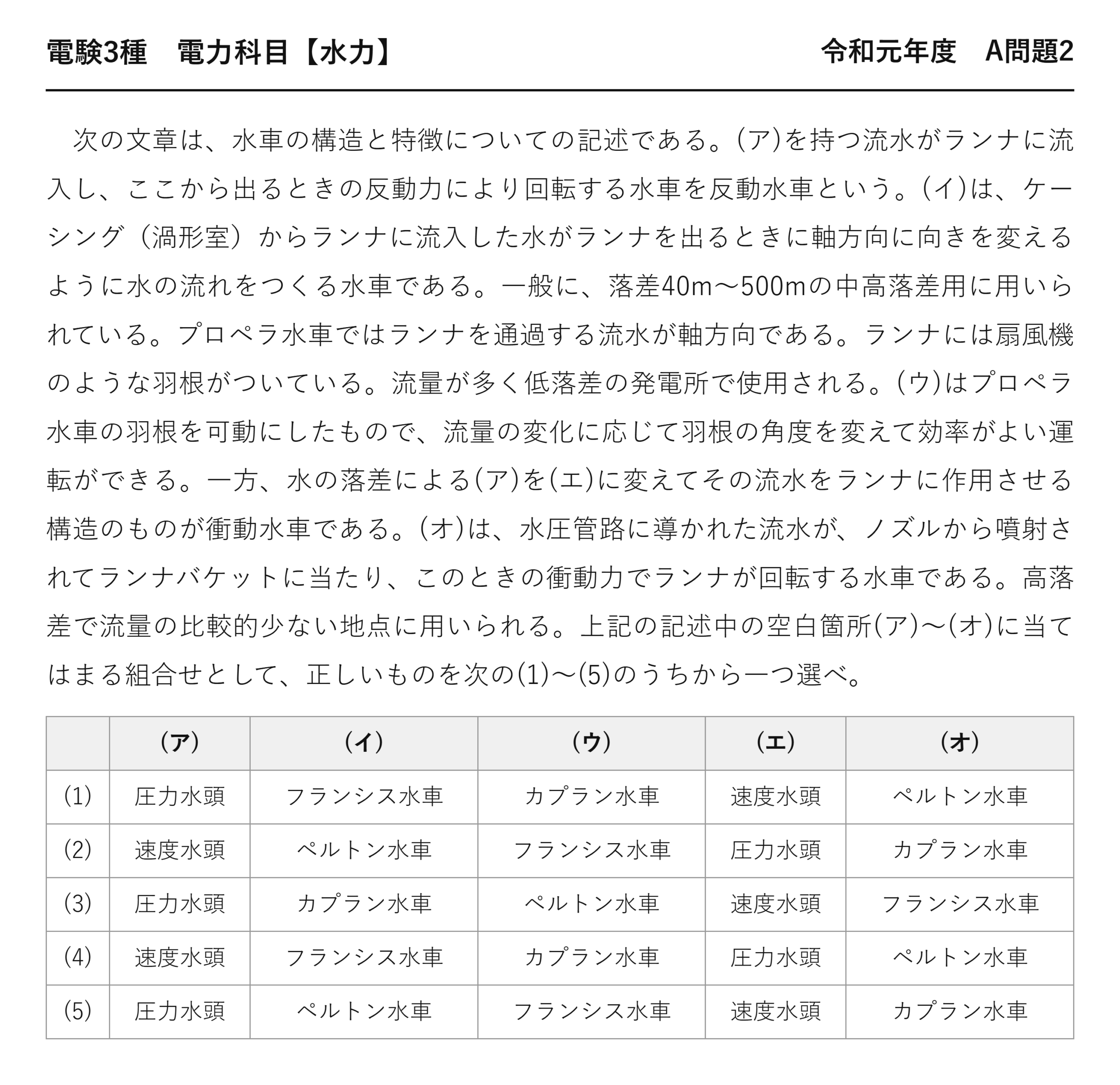 電験3種 電力科目 水力 令和元年度 A問題2 問題文