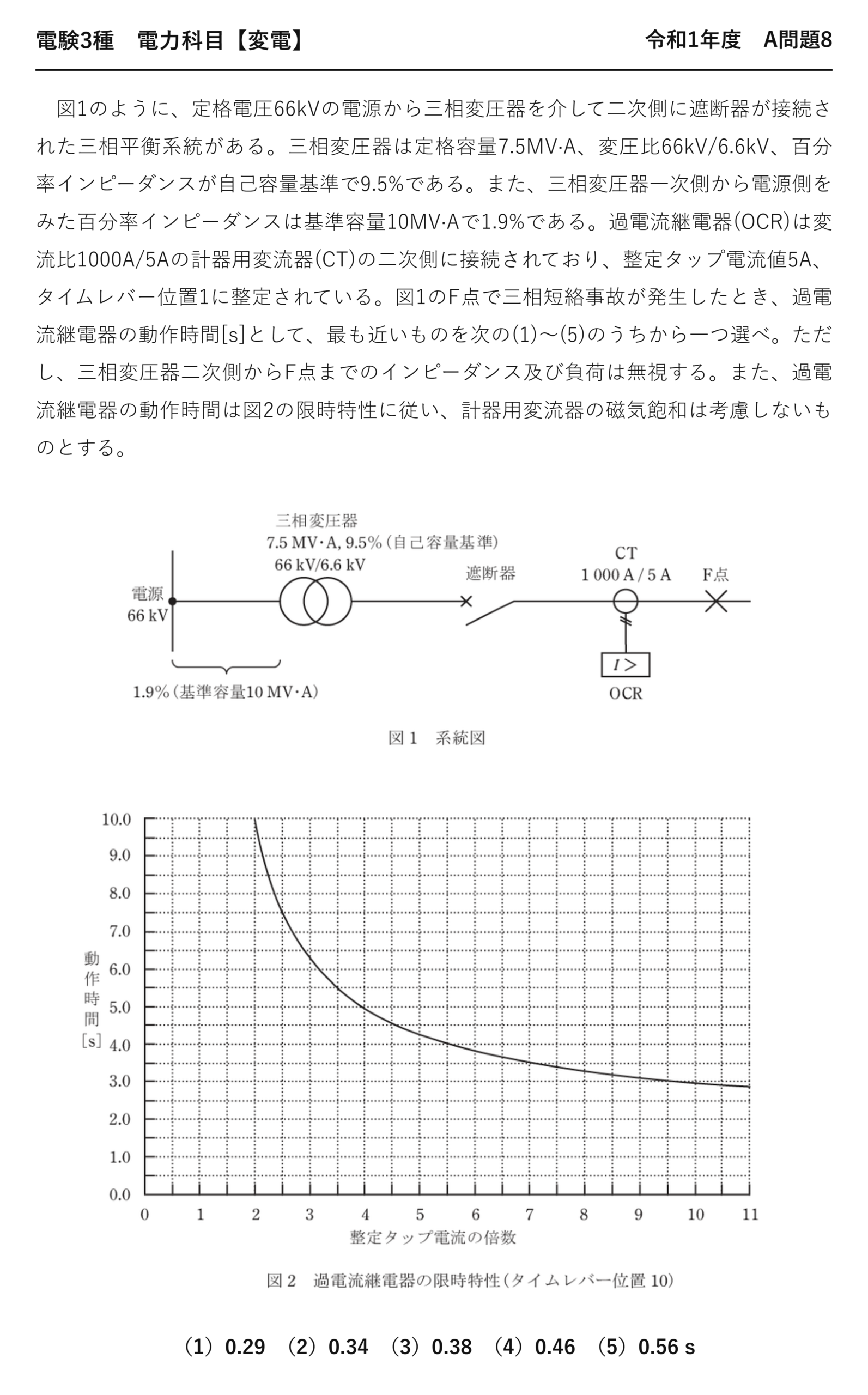 電験3種 電力科目 変電 令和1年度 A問題8 問題文