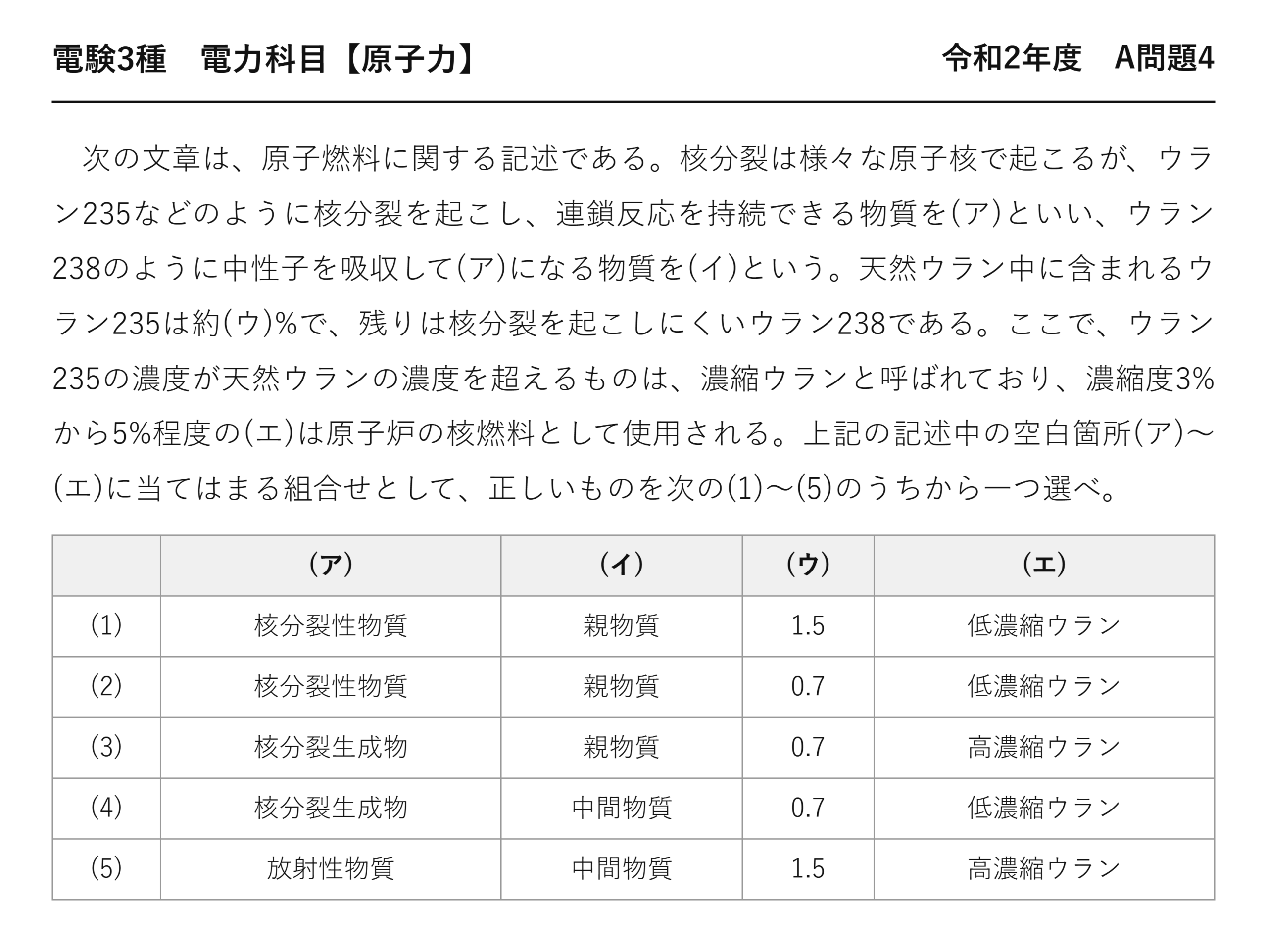 電験3種 電力科目 原子力 令和2年度 A問題4 問題文