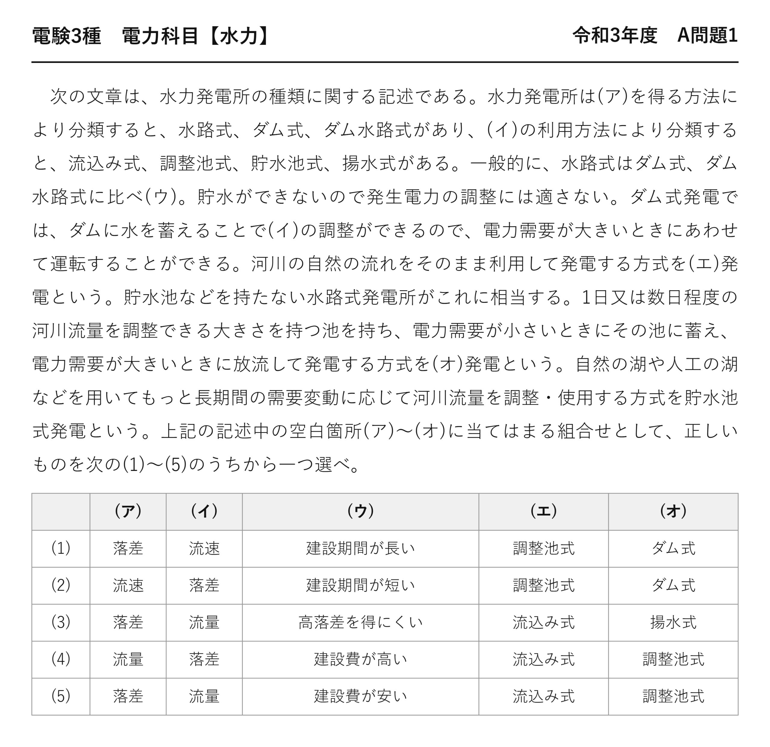 電験3種 電力科目 水力 令和3年度 A問題1 問題文