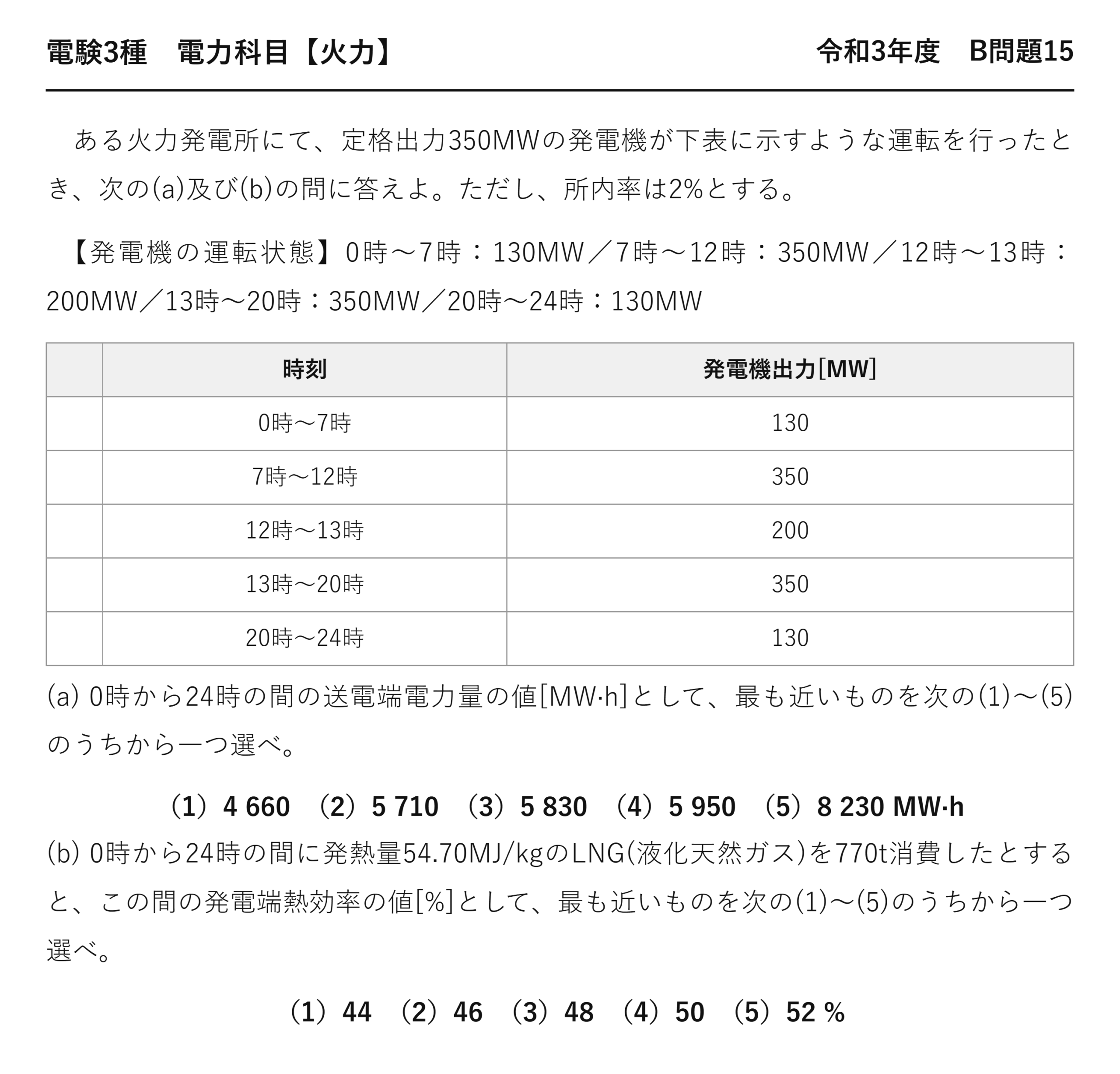 電験3種 電力科目 火力 令和3年度 B問題15 問題文
