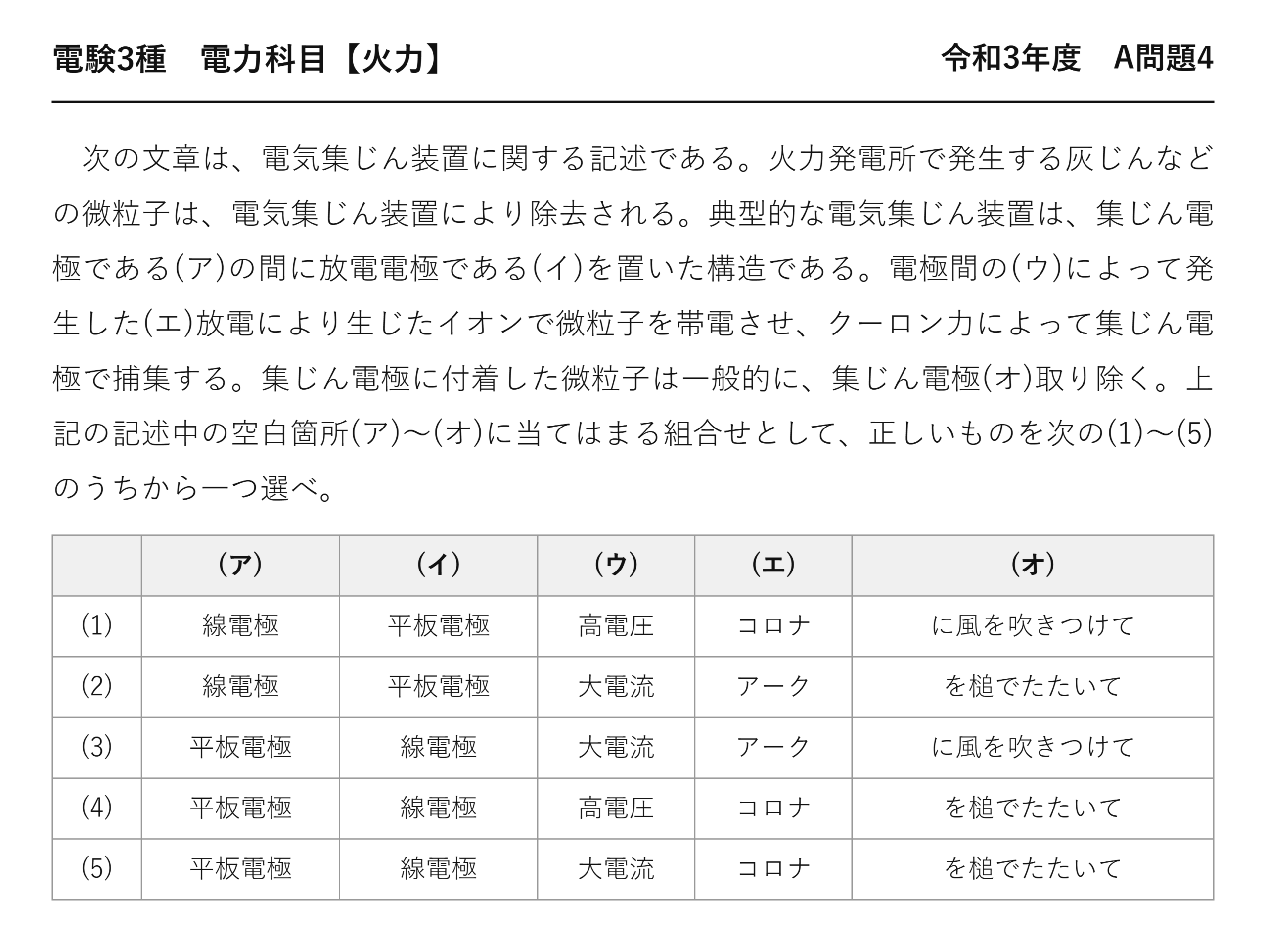 電験3種 電力科目 火力 令和3年度 A問題4 問題文