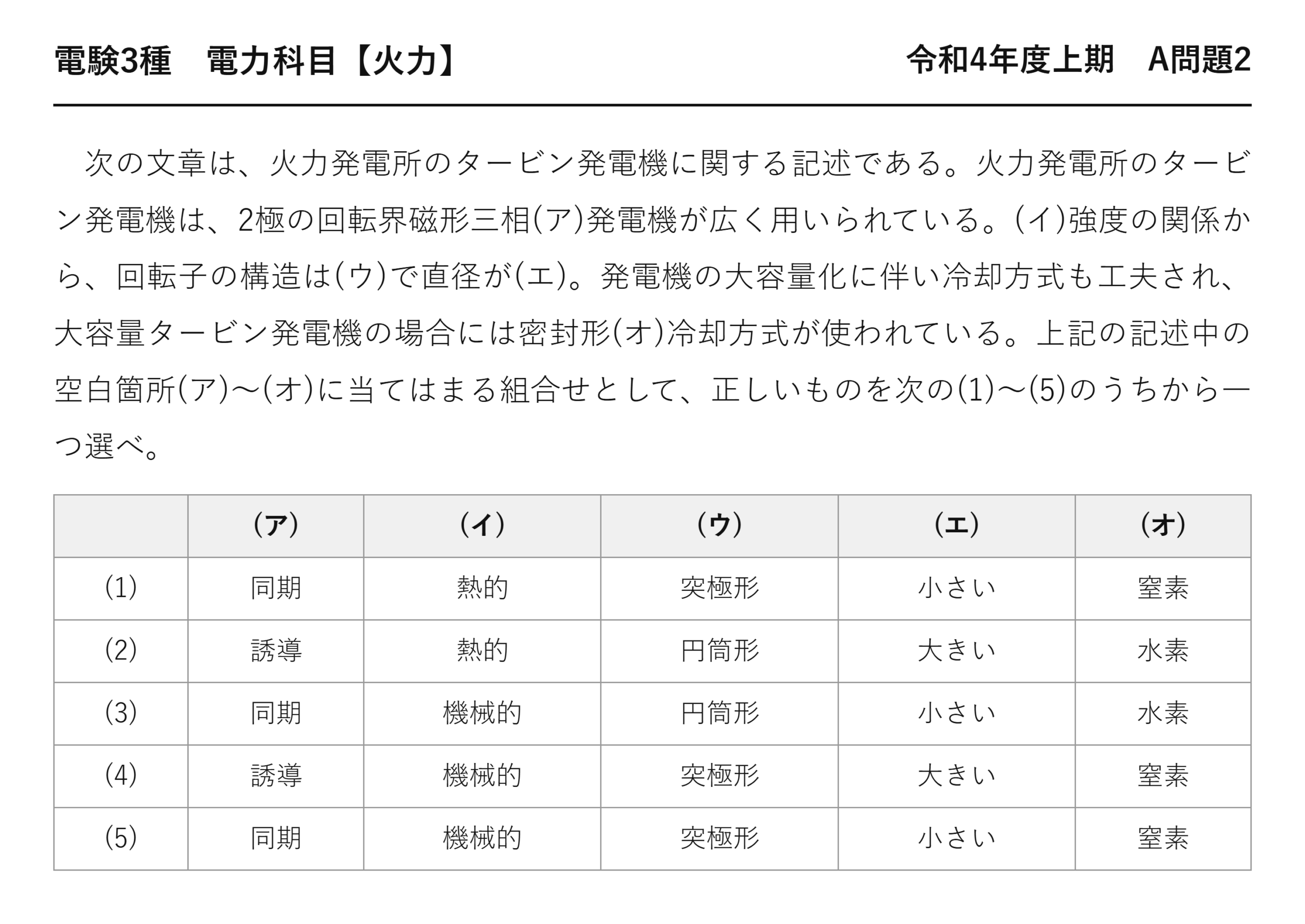 電験3種 電力科目 火力 令和4年度上期 A問題2 問題文