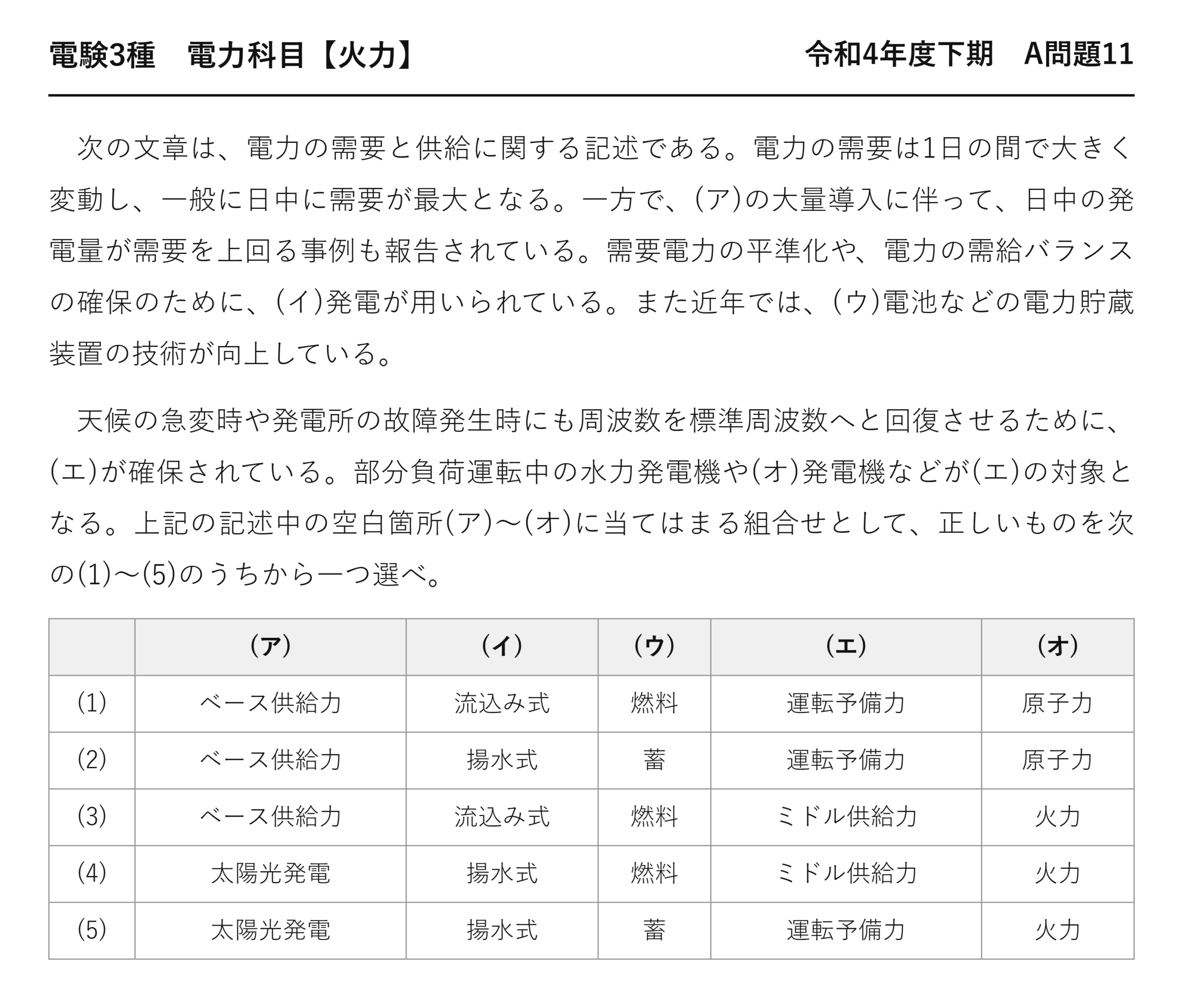 電験3種 電力科目 火力 令和4年度下期 A問題11 問題文