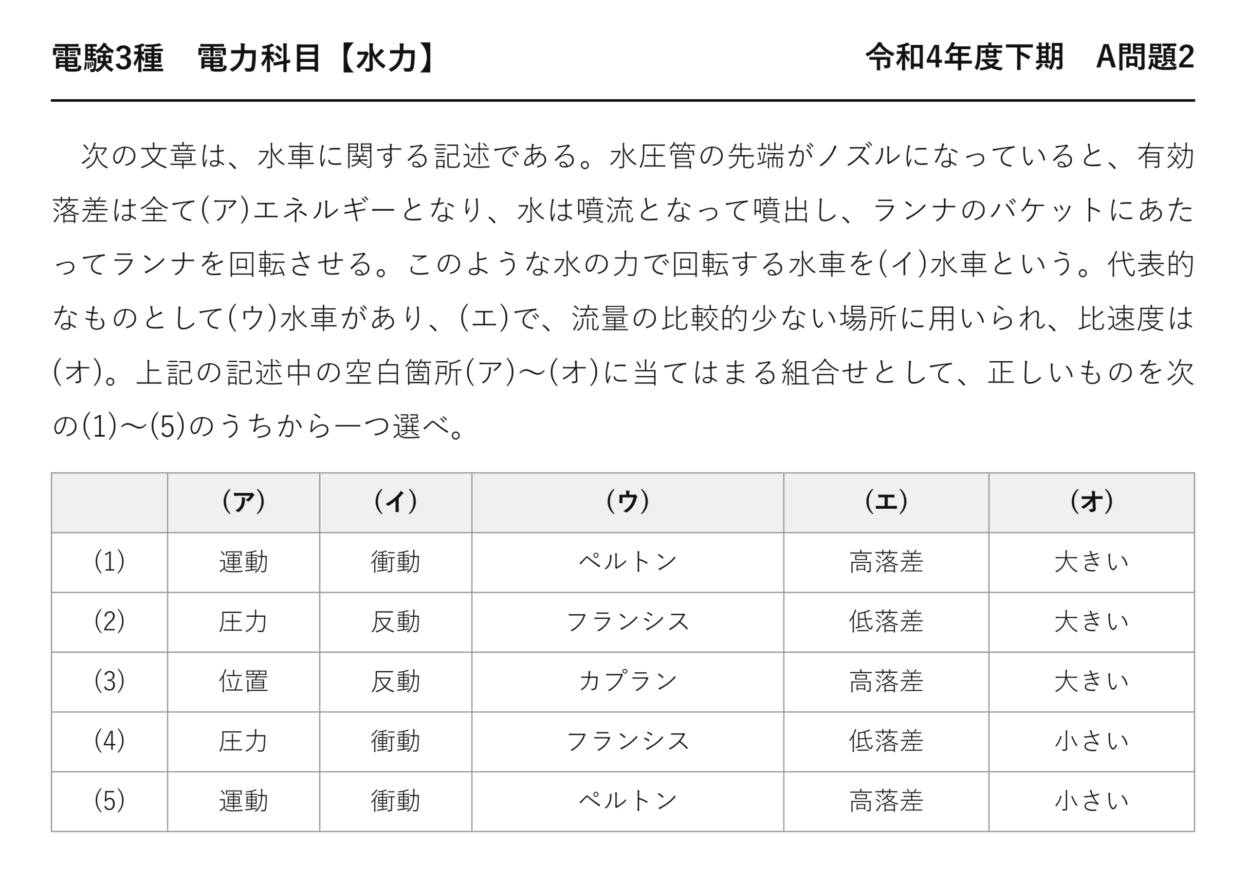 電験3種 電力科目 水力 令和4年度下期 A問題2 問題文