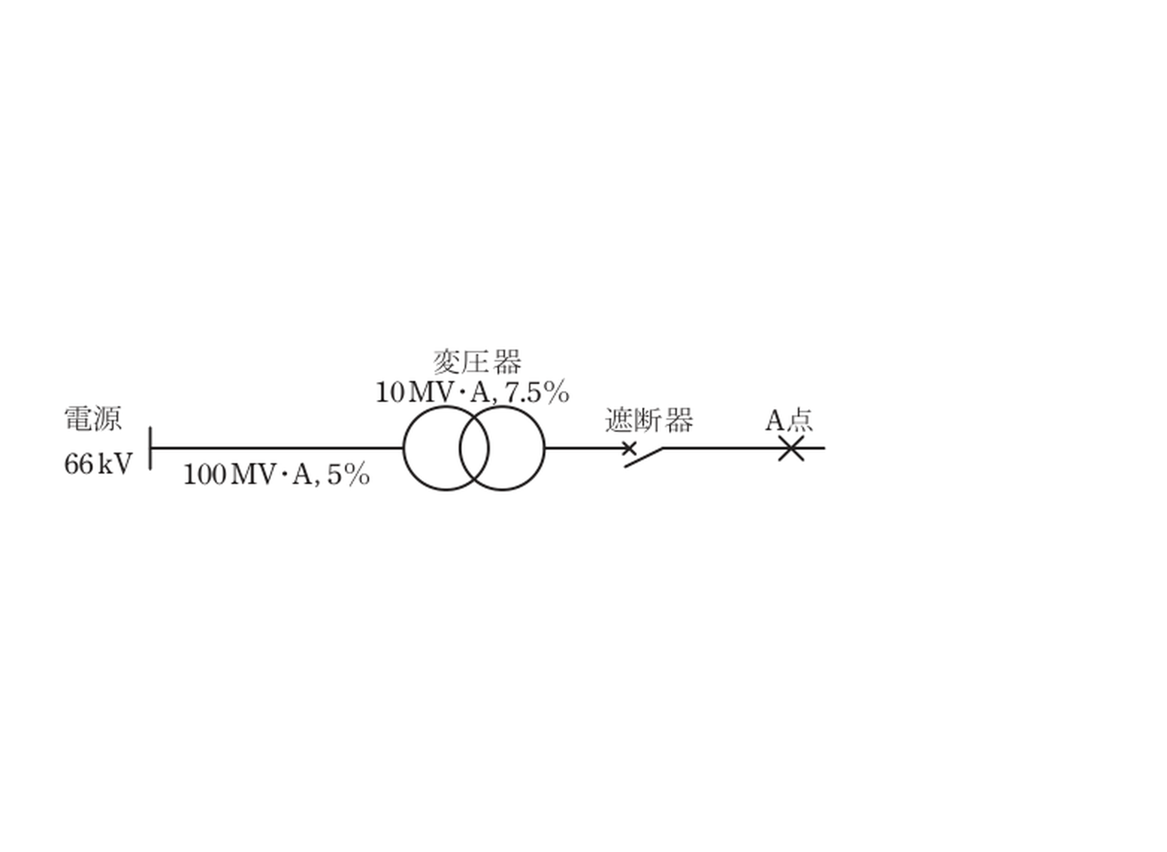 令和5年度上期 B問題16 系統図（電源—変圧器—遮断器—A点）
