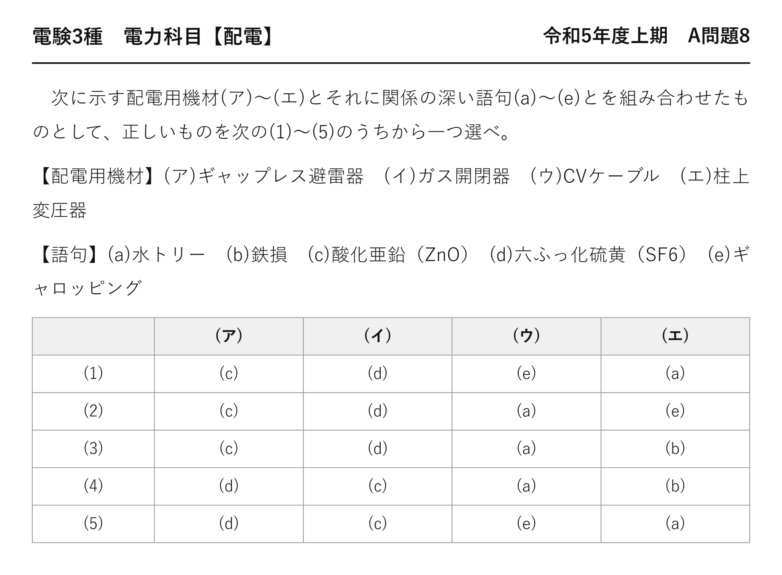 電験3種 電力科目 配電 令和5年度上期 A問題8 問題文