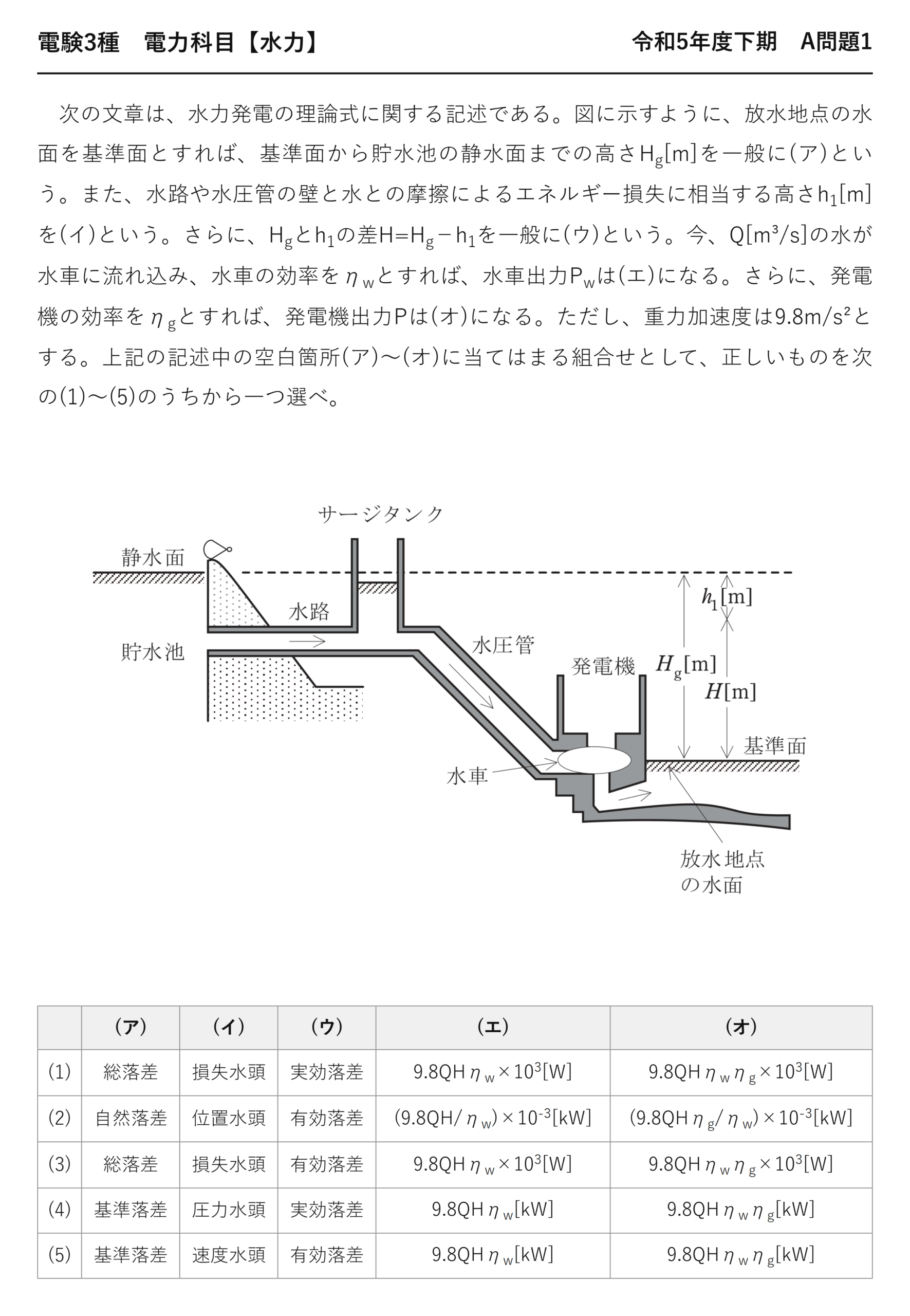 電験3種 電力科目 水力 令和5年度下期 A問題1 問題文