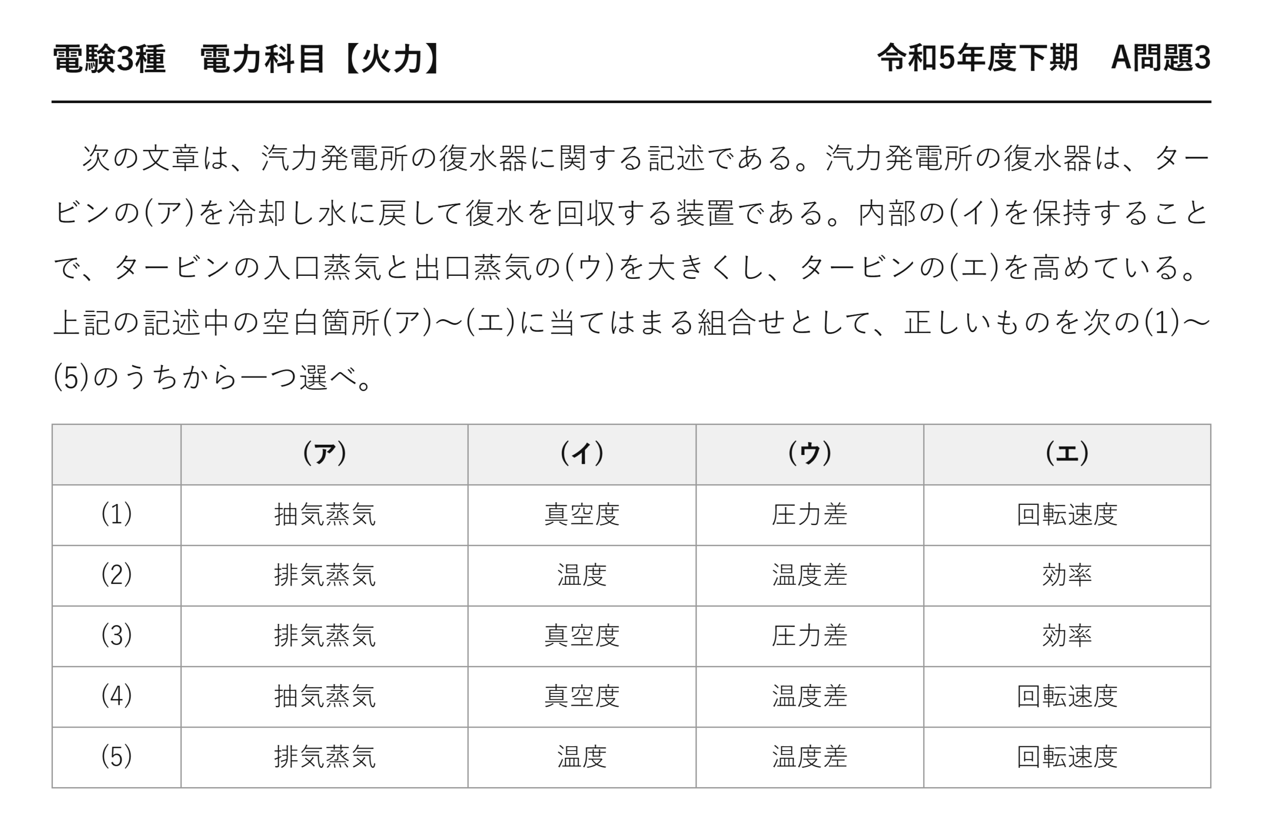 電験3種 電力科目 火力 令和5年度下期 A問題3 問題文