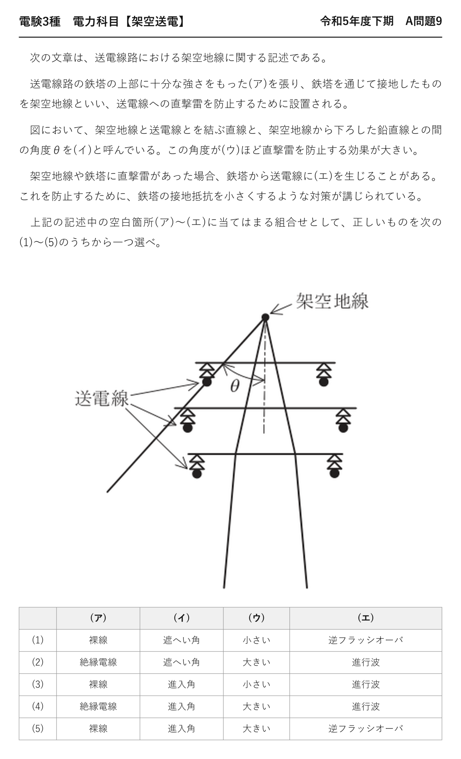 電験3種 電力科目 架空送電 令和5年度下期 A問題9 問題文