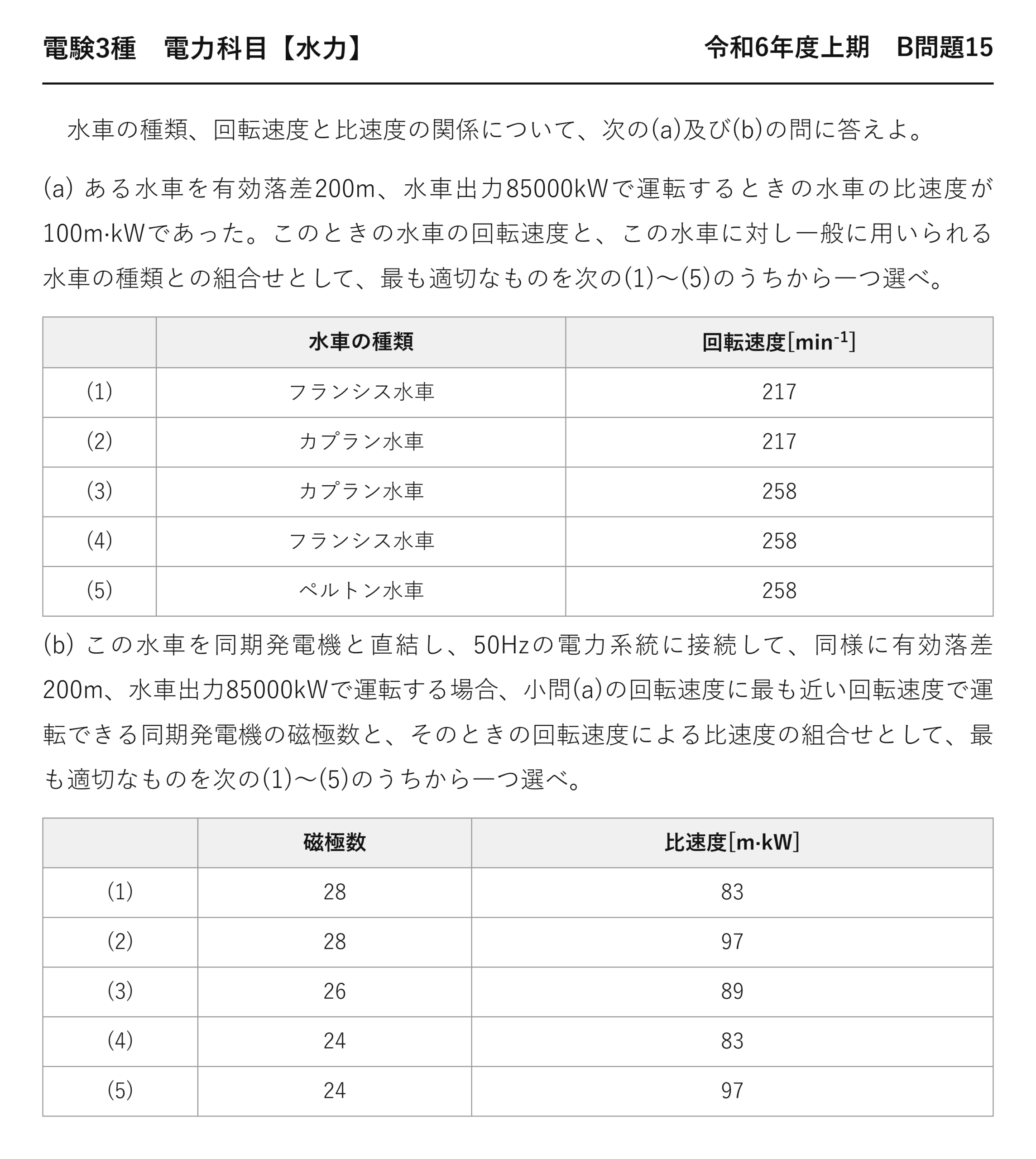 電験3種 電力科目 水力 令和6年度上期 B問題15 問題文