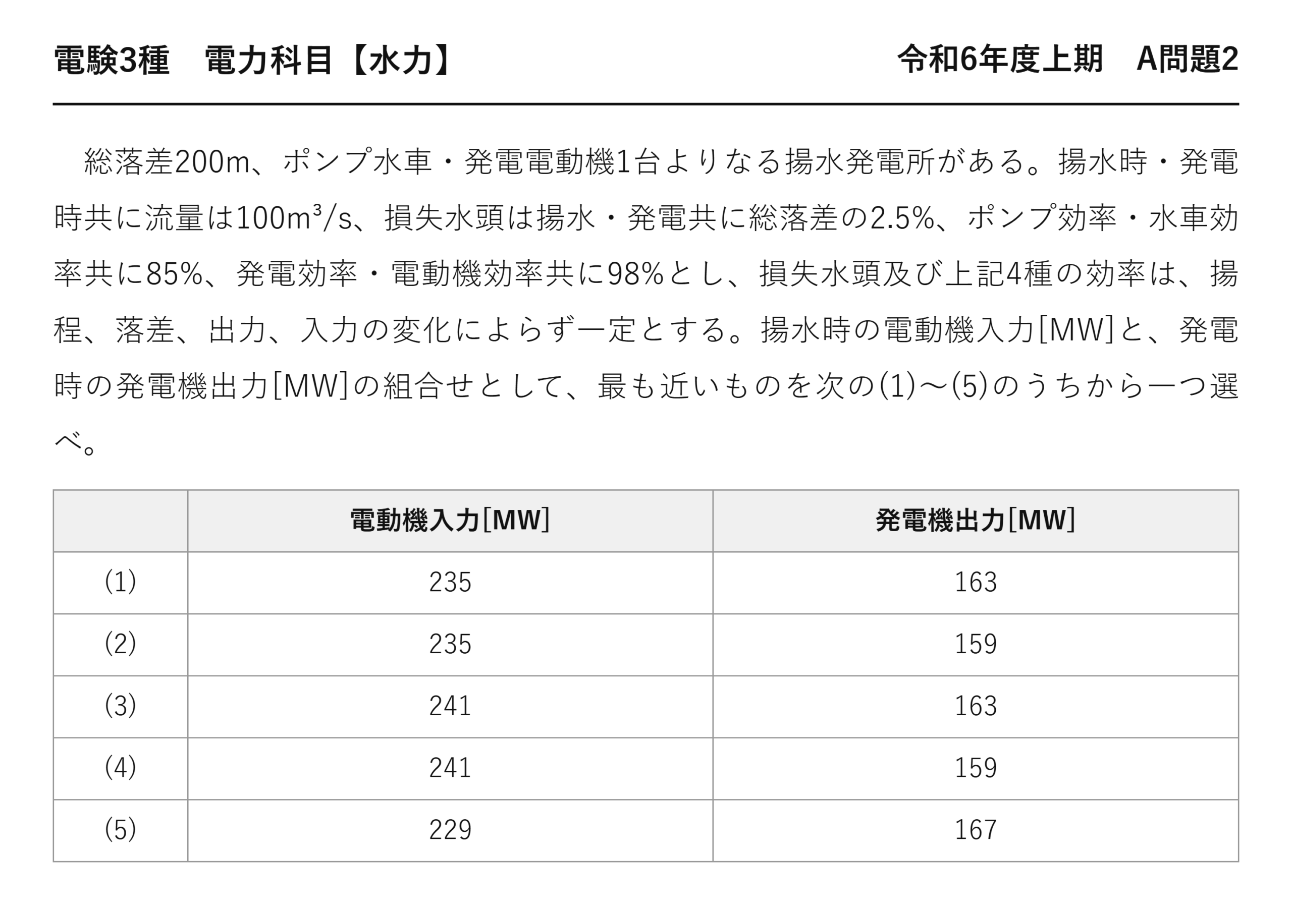 電験3種 電力科目 水力 令和6年度上期 A問題2 問題文