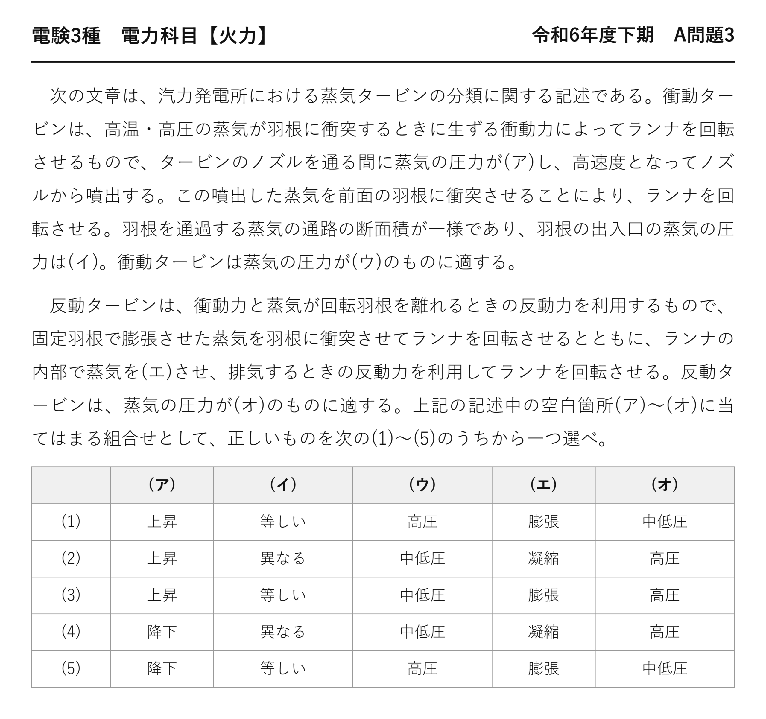 電験3種 電力科目 火力 令和6年度下期 A問題3 問題文