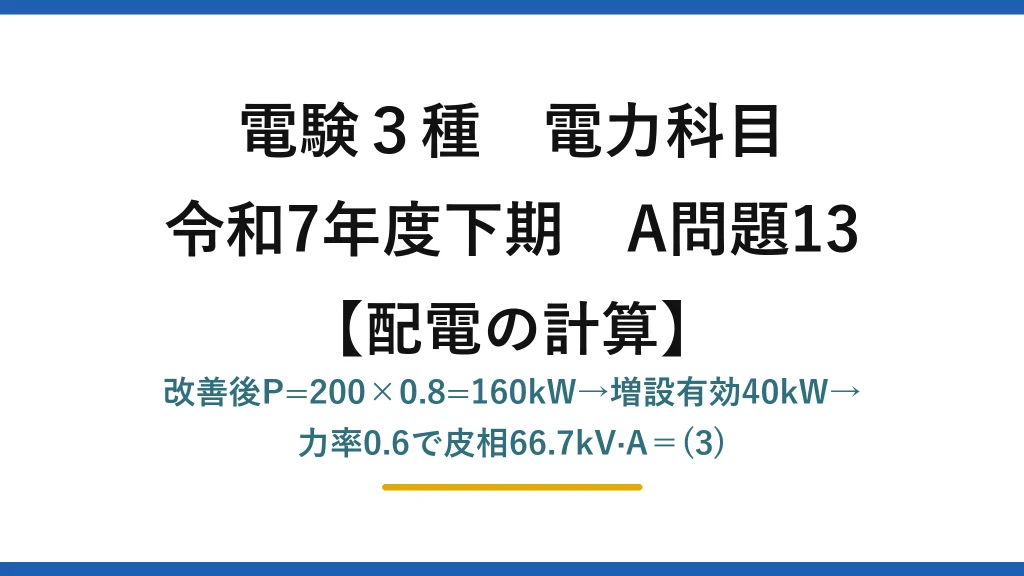 電験3種 電力科目【配電の計算】令和7年度下期 A問題13 改善後P=200×0.8=160kW→増設有効40kW→力率0.6で皮相66.7kV·A＝(3)