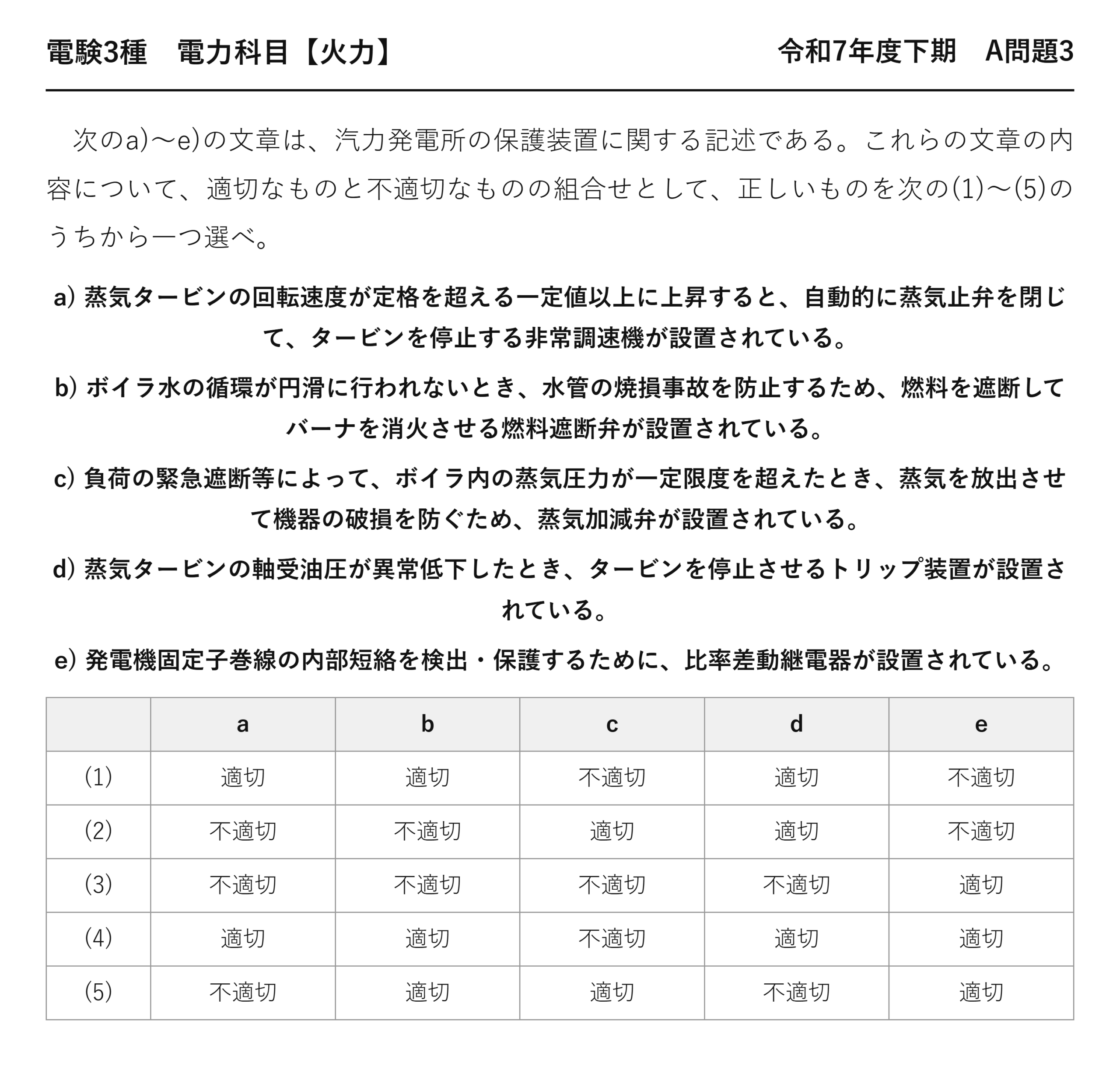 電験3種 電力科目 火力 令和7年度下期 A問題3 問題文
