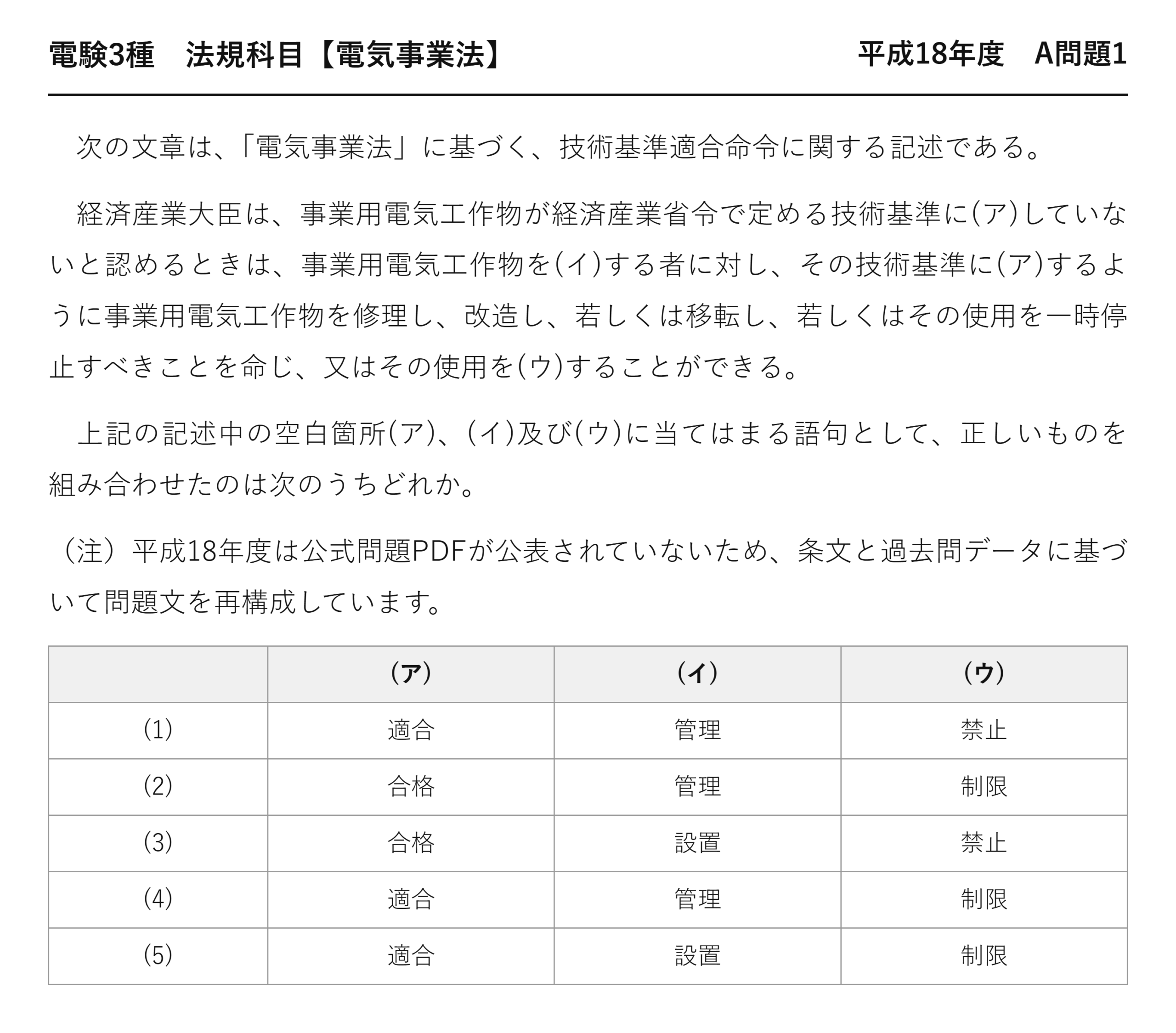 電験3種 法規科目 配電 平成18年度 A問題1 問題文