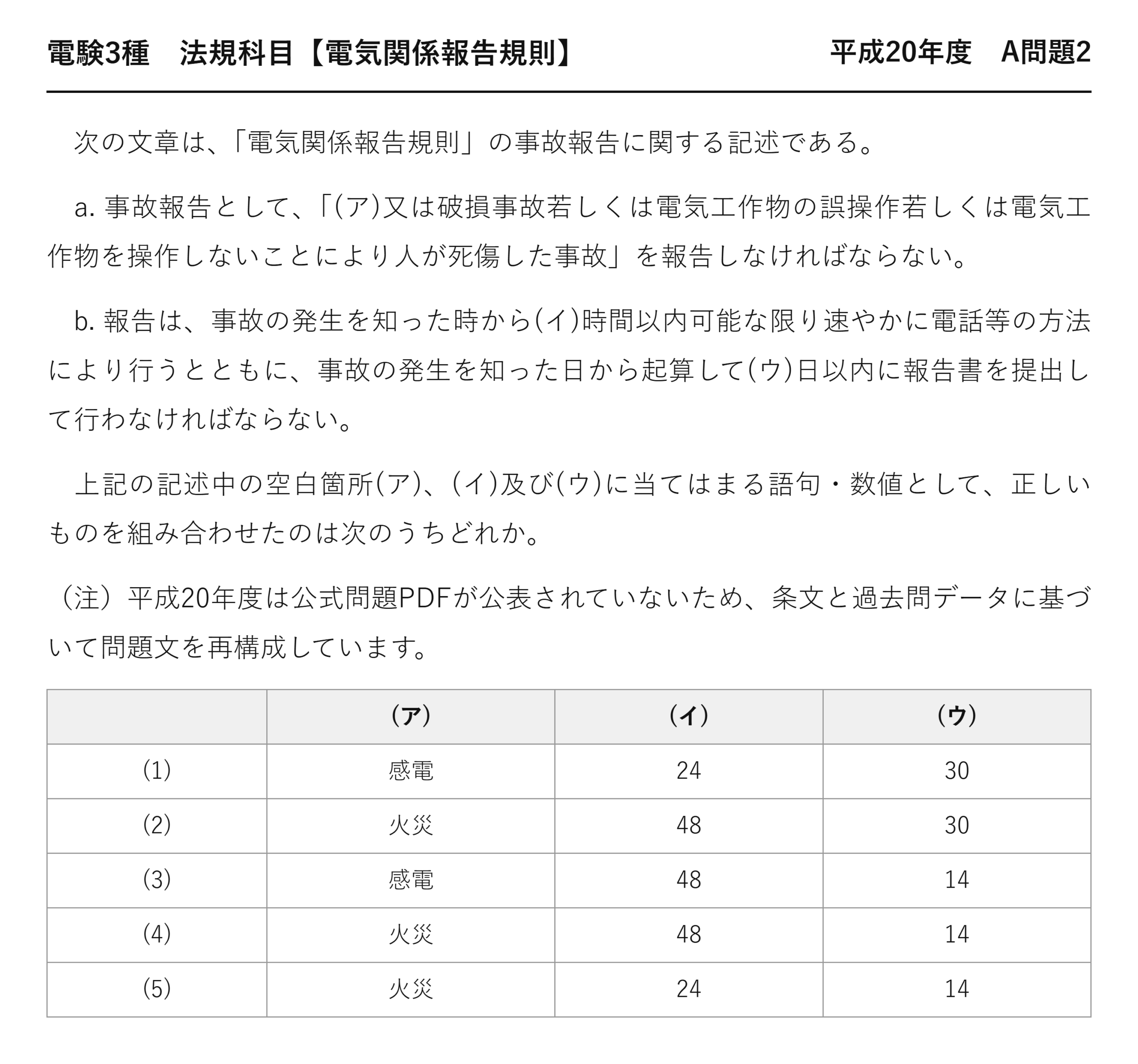 電験3種 法規科目 配電 平成20年度 A問題2 問題文