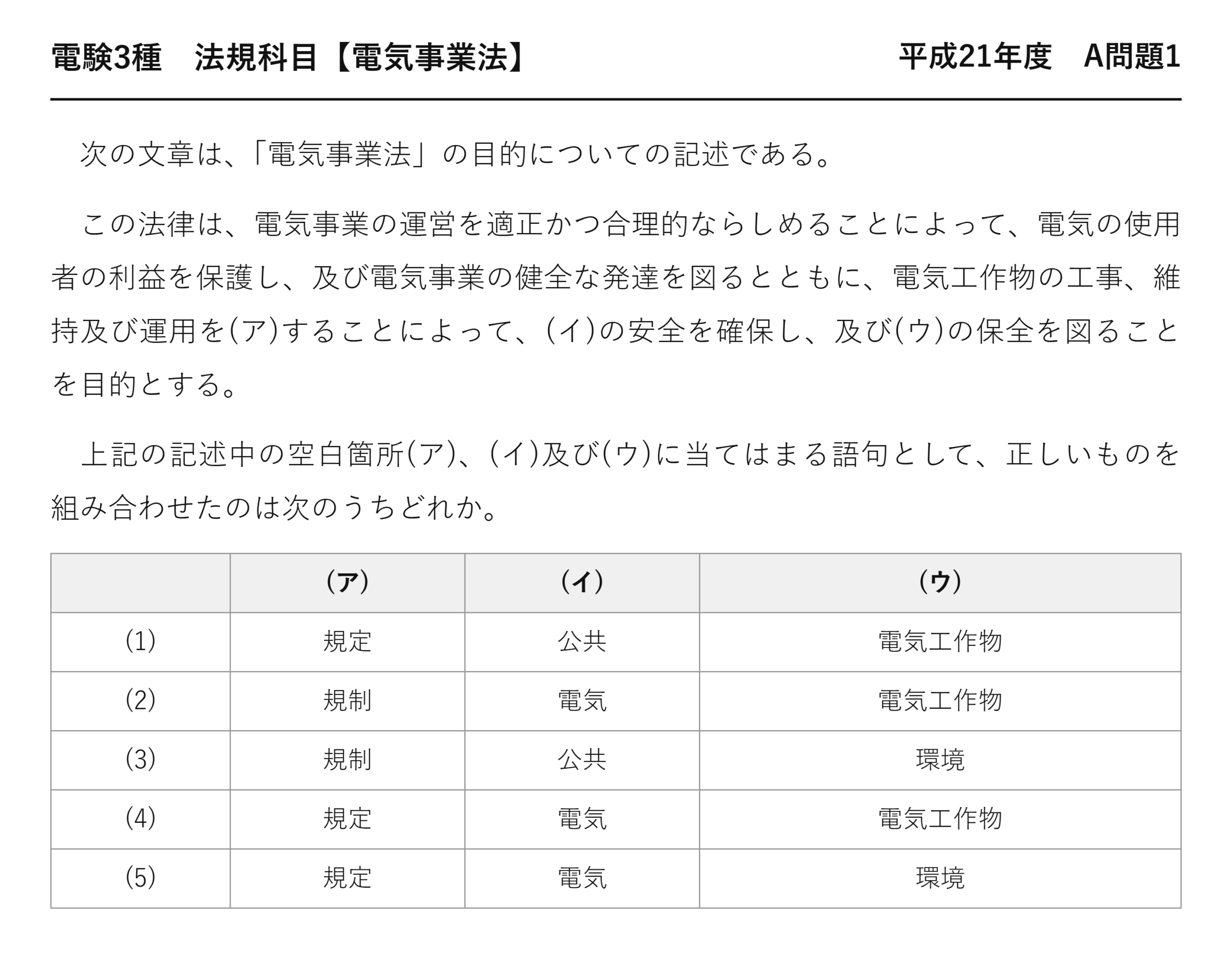 電験3種 法規科目 配電 平成21年度 A問題1 問題文