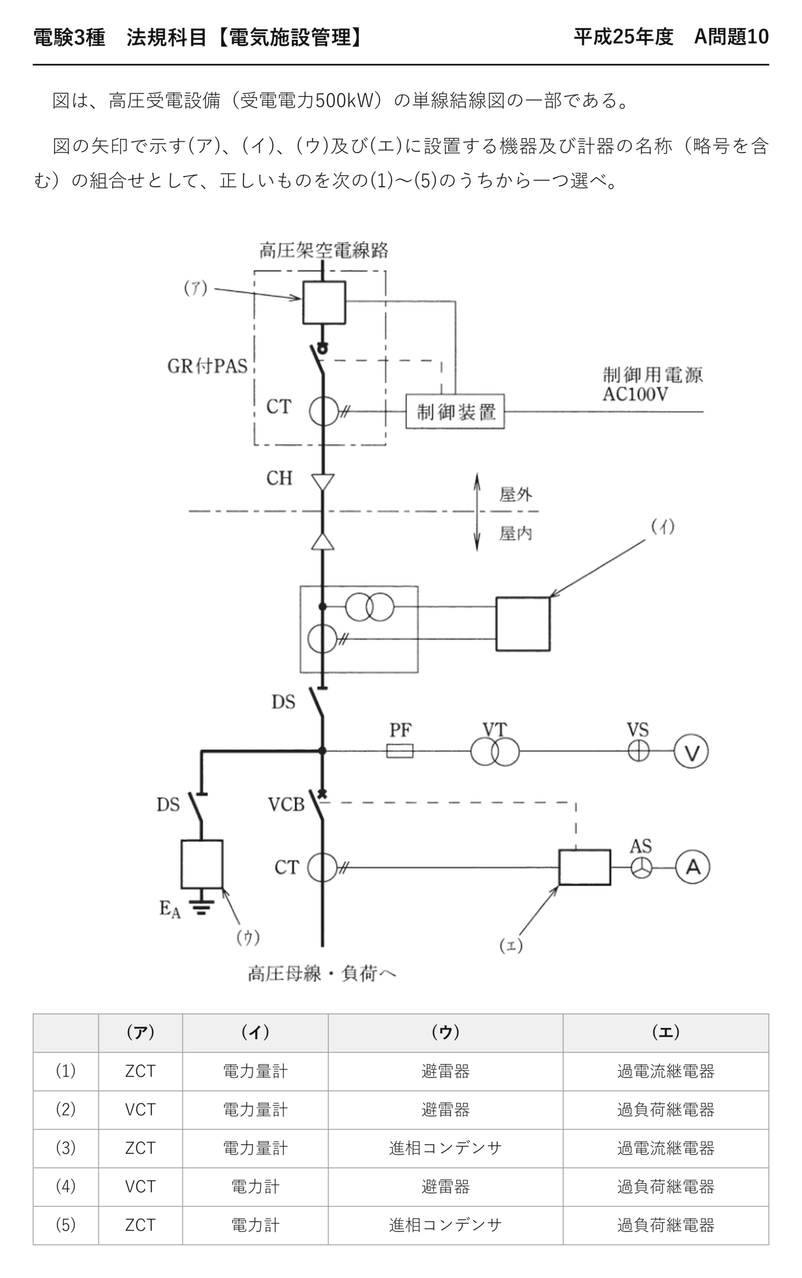 電験3種 法規科目 配電 平成25年度 A問題10 問題文