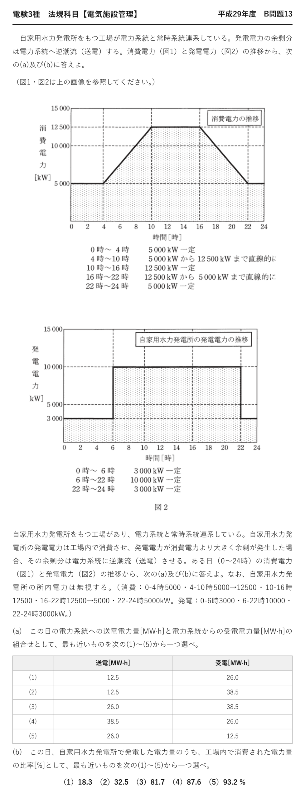 電験3種 法規科目 配電 平成29年度 B問題13 問題文