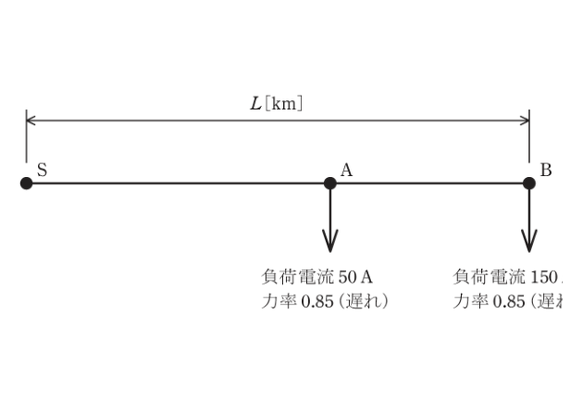 平成30年度 B問題12 S-A-B配電線路